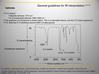ketones
C=O stretch:
aliphatic ketones 1715 cm-1
α, β-unsaturated ketones 1685-1666 cm-1
The spectrum of 2-butanone is shown below. This is a saturated ketone, and the C=O band appears at
1715. Note the C–H stretches (around 2991) of alkyl groups.
C-H stretch
2991
1715 C=O stretch
Wave number cm-1
% transmittance
90
0
2-butanone spectrum
4000 3000 2000 1500 1000 500
29
General guidelines for IR interpretation [10,11]
10. Jag Mohan ,”infrared spectroscopy”, Organic Spectroscopy, Principles And Applications, 2ndedition,Narosa,Newdelhi, Chennai 2005. Print.
11.Dudles H,Williams,Ian Flemming ,”infrared spectroscopy”, Spectroscopy Methods In Organic Chemistry, 5th
edition,Tata mecGrawHill.Education. Newyork,
Singapore, Sydney, page no. 45-60. 2004 . Print.
 