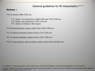 Amines :-
N–H stretch 3400-3250 cm-1
1° amine: two bands from 3400-3300 and 3330-3250 cm-1
2° amine: one band from 3350-3310 cm-1
3° amine: no bands in this region
N–H bend (primary amines only) from 1650-1580 cm-1
C–N stretch (aromatic amines) from 1335-1250 cm-1
C–N stretch (aliphatic amines) from 1250–1020 cm-1
N–H wag (primary and secondary amines only) from 910-665 cm-1
33
General guidelines for IR interpretation [10,11]
10. Jag Mohan ,”infrared spectroscopy”, Organic Spectroscopy, Principles And Applications, 2ndedition,Narosa,Newdelhi, Chennai 2005. Print.
11.Dudles H,Williams,Ian Flemming ,”infrared spectroscopy”, Spectroscopy Methods In Organic Chemistry, 5th
edition,Tata mecGrawHill.Education. Newyork,
Singapore, Sydney, page no. 45-60. 2004 . Print.
 