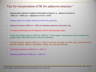 Tips for interpretation of IR for unknown structure 14
 Always place relines to negative information evidence i.e., absence of band at
1900 cm-1
---1600 cm-1
----absence of >C=O, >CHO
 Always starts from higher frequency end of the spectrum.
 Absence of band at 880 cm-1
—650 cm-1
indicates absence of aromatic ring.
 For easy identification go for fingerprint and functional group region.
 Finger print region range is 1400 cm-1
--900 cm-1
. In this region if absorbance band is present the
groups esters, alcohols, ethers, nitro are Confirmed.
 Functional region range is 4000 cm-1
---1400 cm-1
.amines, alcohols, aromatic rings, carboxylic acids,
alkynes, alkanes, alkenes, anhydrides, imides, etc, may be confirmed.
 Stretching vibrations at 4000 cm-1
----600 cm-1
.
 Bending vibrations at 1500 cm-1
-----500 cm-1
.
38
14.David watson,”infrared spectroscopy”, pharmaceutical Analysis, A test book for pharmacy students & pharmaceutical chemists, 2nd
edition, Elsevier
churchil,livingston. Edinburgh,london,newyork,oxford,sydney, and Toronto. Print
 