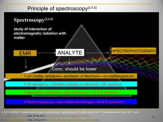 Spectroscopy[2,4,5]
EMR ANALYTE SPECTROPHOTOGRAPH
Conc. should be lower
1.UV-Visible radiations---excitation of electrons----uv-visiblespectrum
2.IR-radiations—vibration changes in electrons---IR spectrum
3.Microwave radiations---spin resonance----E.S.R spectrum
4.Radio frequency---spin rotational changes---N.M.R spectrum
study of interaction of
electromagnetic radiation with
matter
4. www.answers.com. Web. 25 feb 2010. http://www.answers.com/topic/spectroscopy
5. www. en.wikipedia.org. Web. 25 feb 2010 < http://en.wikipedia.org/wiki/Infrared_spectroscopy>.
2. B.K. SHARMA," fundamental principles of spectroscopy” ,spectroscopy ,20th
edition, page noS-11, Goel publications, Delhi, 2007. print.
4
Principle of spectroscopy[2,4,5]
 
