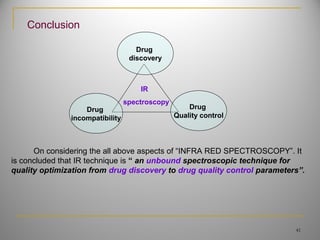 Conclusion
IR
spectroscopy
Drug
discovery
Drug
Quality control
Drug
incompatibility
On considering the all above aspects of “INFRA RED SPECTROSCOPY”. It
is concluded that IR technique is “ an unbound spectroscopic technique for
quality optimization from drug discovery to drug quality control parameters”.
41
 