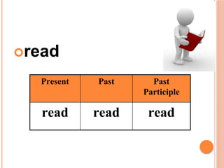 Read Participle Form 7с irregular verbs2 | PPTX