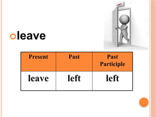 Left Conjugation 7с irregular verbs2 | PPTX