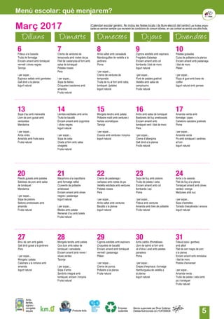 5
Març 2017
Dilluns Dimarts Dimecres Dijous Divendres
6Fideus a la cassola
Truita de formatge
Enciam amanit amb tomàquet
vermell i olives negres
Taronja
i per sopar...
Espinacs saltats amb gambetes
Gall dindi a la planxa
Iogurt natural
7Crema de verdures de
temporada amb rostes de pa
Filet de castanyola al forn amb
salsa de tomàquet
Patates rosses
Pera
i per sopar...
Sopa de lletres
Croquetes casolanes amb
amanida
Fruita natural
8Arròs saltat amb cansalada
Mandonguilles de vedella a la
jardinera
Poma
i per sopar...
Crema de verdures de
temporada
Truita de riu al forn amb ceba,
tomàquet i patates
Iogurt natural
9Cigrons estofats amb espinacs
Fregidets d'abadejo
Enciam amanit amb col
llombarda i blat de moro
Iogurt natural
i per sopar...
Puré de patates gratinat
Vedella amb salsa de
xampinyons
Fruita natural
10Patates guisades
Cuixa de pollastre a la planxa
Enciam amanit amb pastanaga
i blat de moro
Plàtan
i per sopar...
Pizza al gust amb base de
coliflor
Iogurt natural amb panses
13Sopa d'au amb meravella
Llom de porc guisat amb
verduretes
Mandarina
i per sopar...
Arròs xinès
Amanida amb fruita seca
Fruita natural
14Llenties estofades amb arròs
Truita de bacallà
Enciam amanit amb cogombre
i olives negres
Iogurt natural
i per sopar...
Sopa de ceba
Orada al forn amb salsa
vinagreta
Fruita natural
15Mongeta tendra amb patata
Pollastre rostit amb verdures i
herbes aromàtiques
Taronja
i per sopar...
Cuscús amb verdures i tonyina
Iogurt natural
16Arròs amb salsa de tomàquet
Bastonets de lluç arrebossats
Enciam amanit amb
tomàquet verd i blat de moro
Pera
i per sopar...
Crema d’albergínia
Gall dindi a la planxa
Fruita natural
17Amanida verda amb
formatge i pipes
Canelons casolans gratinats
Poma
i per sopar...
Amanida verda
Pa amb tomàquet i sardines
al forn
Iogurt natural
20Pèsols guisats amb patates
Salsitxes de porc amb salsa
de tomàquet
Mandarina
i per sopar...
Sopa de pistons
Seitons arrebossats amb
amanida
Fruita natural
21Macarrons a la napolitana
amb formatge ratllat
Cruixents de pollastre
arrebossat
Enciam amanit amb olives
negres i pastanaga
Iogurt natural
i per sopar...
Bledes amb patata
Remenat d’ou amb bolets
Fruita natural
22Crema de pastanaga i
carbassa amb rostes de pa
Vedella estofada amb verdures
Patates rosses
Pera
i per sopar...
Arròs saltat amb verdures
Bacallà a la planxa
Iogurt natural
23Sopa de lluç amb pistons
Truita de patata i ceba
Enciam amanit amb col
llombarda i api
Poma
i per sopar...
Fideus amb verdures
Amanida amb tires de pollastre
Fruita natural
24Arròs a la cassola
Filet de lluç a la planxa
Tomàquet amanit amb olives
verdes i orenga
Maduixes amb suc
i per sopar...
Sopa d’estrelles
Torrada d’escalivada i anxova
Iogurt natural
28Mongeta tendra amb patata
Ous durs amb salsa de
tomàquet i cansalada
Enciam amanit amb raves i
olives verdes
Taronja
i per sopar...
Sopa d’arròs
Sandvitx integral amb
tomàquet, enciam i tonyina
Fruita natural
27Brou de carn amb galets
Gall dindi guisat a la jardinera
Pera
i per sopar...
Mongeta i patata
Calamars a la romana amb
amanida
Iogurt natural
29Cigrons estofats amb espinacs
Croquetes de bacallà
Enciam amanit amb tomàquet
vermell i pastanaga
Plàtan
i per sopar...
Crema de porros
Pollastre a la planxa
Fruita natural
31Fideuà (sípia i gambes)
amb allioli
Filet de carn magra de porc
a la planxa
Enciam amanit amb remolatxa
i blat de moro
Postres d'aniversari
i per sopar...
Amanida verda
Truita de patata i ceba amb
pa i tomàquet
Fruita natural
30Arròs caldós d'hortalisses
Llom de salmó al forn amb
oli d'oliva i anet amb patates
panadera
Poma
i per sopar...
Crepes d’espinacs i formatge
Hamburguesa de vedella a
la planxa
Iogurt natural
Producte làctic
Arròs,
llenties,
cigrons i
mongetes
seques
Empresa
sostenible
Menús supervisats per Silvia Gutiérrez
Dietista-Nutricionista col.nºCAT000636
(Calendari escolar genèric. No inclou les festes locals i de lliure elecció del centre) Les fruites propo-
sades se serviran sempre que reuneixin les condicions de consum idònies, en cas contrari se servirà una altra fruita.
Menú escolar: què menjarem?
 