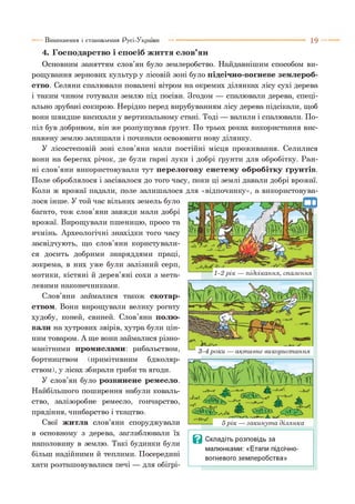 Виникнення і становлення Русі-Україн 1 9
4. Господарство і спосіб життя слов’ян
Основним заняттям слов’ян було землеробство. Найдавнішим способом ви­
рощування зернових культур у лісовій зоні було підсічно-вогневе землероб­
ство. Селяни спалювали повалені вітром на окремих ділянках лісу сухі дерева
і таким чином готували землю під посіви. Згодом — спалювали дерева, спеці­
ально зрубані сокирою. Нерідко перед вирубуванням лісу дерева підсікали, щоб
вони швидше висихали у вертикальному стані. Тоді — валили і спалювали. По­
піл був добривом, він же розпушував ґрунт. По трьох роках використання вис­
нажену землю залишали і починали освоювати нову ділянку.
У лісостеповій зоні слов’яни мали постійні місця проживання. Селилися
вони на берегах річок, де були гарні луки і добрі ґрунти для обробітку. Ран­
ні слов’яни використовували тут перелогову систему обробітку ґрунтів.
Поле оброблялося і засівалося до того часу, поки ці землі давали добрі врожаї.
Коли ж врожаї падали, поле залишалося для «відпочинку», а використовува­
лося інше. У той час вільних земель було
багато, тож слов’яни завжди мали добрі
врожаї. Вирощували пшеницю, просо та
ячмінь. Археологічні знахідки того часу
засвідчують, що слов’яни користували­
ся досить добрими знаряддями праці,
зокрема, в них уже були залізний серп,
мотики, кістяні й дерев’яні сохи з мета­
левими наконечниками.
Слов’яни займалися також скотар­
ством. Вони вирощували велику рогату
худобу, коней, свиней. Слов’яни полю­
вали на хутрових звірів, хутра були цін­
ним товаром. А ще вони займалися різно­
манітними промислами: рибальством,
бортництвом (примітивним бджоляр-
ством), у лісах збирали гриби та ягоди.
У слов’ян було розвинене ремесло.
Найбільшого поширення набули коваль­
ство, залізоробне ремесло, гончарство,
прядіння, чинбарство і ткацтво.
Свої житла слов’яни споруджували
в основному з дерева, заглиблювали їх
наполовину в землю. Такі будинки були
більш надійними й теплими. Посередині
хати розташовувалися печі — для обігрі-
1-2 рік — підсікання, спалення
В Складіть розповідь за
малюнками: «Етапи підсічно-
вогневого землеробства»
 