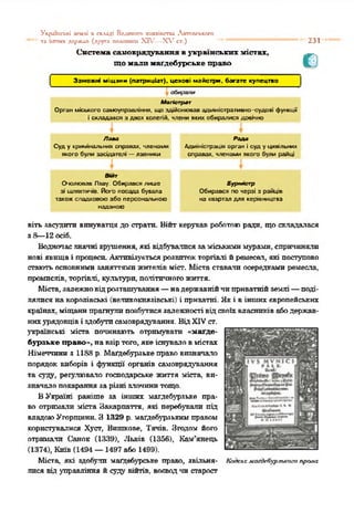 231
Система самоврядування в українських містах,
що мали магдебурське право
Укрогісьхі к-млі п складі Великого хияяіпспи Литопськссо
та пптшхдержав (друга полошиш XIV—Х,гст.)
ІЗ
Заможні міщани (патриціат), цехові майстри, багате купецтво
обирали
Магіотрзт
Орган міського самоуправління, що здійснював адміністративно-судові функції
і складайся з двох колегій, члени яких обиралися довічно
Лшшв
Суд у кримінальних справах, членами
якого були засідателі — лааники
Рада
Адміністрація орган і суд у цивільних
справах, членами якого були райці
ШЛт
Окхлюпап Лащ1. Обирався лите
зі ишяхти'ав. Його поезда бувала
також спадковою або персональною
наданою
Бурмкзтр
Обирався по черзі з ранців
на квартал для кер'вництва
віть засудити винуватця до страти. Війт керував роботоюради, що складалася
з8—12 осіб.
Водночасзначні зрушення, які відбувалися заміськимимурами, спричиняли
нові явищаі процеси. Активізується розвитокторгівлі йремесел, які поступово
стають основними заняттями жителів міст. Міста ставали осередками ремесла,
промислів, торгівлі, культури, політичногожиття.
Міста, залежновідрозташування—надержавнійчиприватнійземлі—поді­
лялися на королівські (великокнязівські) і приватні. Яків іншихєвропейських
країнах, міщанипрагнулипозбутисязале»шостівідсвоїхвласниківабодержав­
нихурядовціві здобутисамоврядування. ВідXIVст.
українські міста починають отримувати «магде­
бурзьке право», наЕзіртого, якеіснуваловмістах
Німеччини з 1188 р. Магдебурзькеправо визначало
порядок виборів і функції органів самоврядування
та суду, регулювало господарське життя міста, ви­
значалопокараннязарізні злочинитощо.
ВУкраїні раніше за інших магдебурзьке пра­
во отримати міста Закарпаття, які перебували під
владоюУгорщини. З 1329 р. магдебурзькимправом
користуватися Хуст, Вишкове, Тячів. Згодом його
отримали Санок (1339), Львів (1356), Кам’янець
(1374), Київ (1491 —1497 або 1499).
Міста, які здобули магдебурське право, звільни- /йитллмапкЯур.пж^ пр<ииі
лпея від управління йсуду війтів, воєводчи старост
 