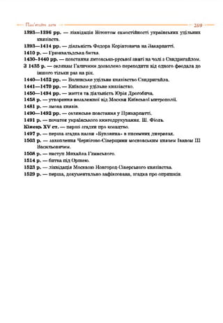 1393—1396 рр. —ліквідація Вітовтом самостійності українських зтцльних
князівств.
1393—1414 рр. —діяльністьФедора КоріатовинанаЗакарпатті.
1410 р. —І'рюнвальдськабитва.
1430-1440 рр. —повстаннялитовсько-руськоїзнаті напатізСвидригайлом.
З 1435 р. —селянам Галичинидозволенопереходитивід одногофеодаладо
іншоготількираз нарік.
1440— 1452 рр. —Волинськеудільне князівствоСвпдригайла
1441— 1470 рр. —Київськеудільне князівство.
1450—1494 рр. —життятадіяльність ЮріяДрогобича
1458 р. —утвореннянезалежної відМосквиКиївськоїмитрополії.
1481 р. —змова князів.
1490—1492 рр. —селянськеповстанняу Прикарпатті.
1491 р. —початокукраїнськогокнигодрукування. Ш. Фіоль.
Кінець XV ст. —перші згадкипрокозацтво.
1497 р. —першазгадканазви «Вуковпна*вписемнихджерелах.
1503 р. —захоплення Чернігово-Сіверщини московським князем ІваномШ
Васильовичем.
1508 р. —виступМихайлаГлинського.
1514 р. —битвапід Оршею.
1523 р. —ліквідація МосквоюНовгород-Сіверськогокнязівства.
1529 р. —перша,документальнозафіксована, згадкапроопришків.
Пам'ятайте дати •• ..111 • 269
 
