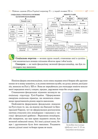 Київська держава (Русь-Україна) наприкінці X —у першій половині X I ст. 6 7
СОЦІАЛЬНА СТРУКТУРА І ОСНОВНІ
КАТЕГОРІЇ НАСЕЛЕННЯ
НИЖ ЧІ СТАНИ
Я Соціальна верства — велика група людей, становище якої в суспіль­
стві визначається певним спільним обсягом прав і обов’язків.
Сюзерен — за часів феодалізму великий феодал-сеньйор, що був го­
сподарем над васалами.
Помісна форма землеволодіння, коли князь надавав землі боярам або дружин­
никам не в повну власність, а за умови несення служби, на думку деяких дослідни­
ків, виникла на Русі у XII ст. Вона не передбачала для господаря помістя можли­
вості передання землі у спадок, продаж, дарування тощо без згоди князя.
Становлення феодальних відносин вплинуло на
соціальну структуру Русі-України. Сформувалася
своєрідна соціальна піраміда, що визначала стано­
вище представників різних верств населення.
Особливістю формування феодальних відносин
на Русі стало те, що, на відміну від Західної та Цен­
тральної Європи, тут не сформувалася розгалужена
система стосунків між сеньйорами і васалами у ви­
гляді «феодальної драбини». Верховним сеньйором,
або сюзереном, що мав право надавати землю, був
великий київський князь. Усі інші удільні князі, бо­
яри І дружинники були його васалами. Роздавати Застібка для плаща
землю удільні князі та бояри права не мали. (фібула) і меч Х-ХІ ст.
(музейна експозиція)
 
