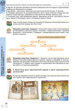 80
2
Київськарусьнаприкінці10–
упершійполовині11ст.
Християнська релігія і церква в житті давньоруського суспільства
4. Віруючі, які зреклися звичайного світського (мирського) життя на користь служіння Богові.
Здебільшого об’єднуються в громади.
5. Дім Божий – святе місце, призначене для християнських богослужінь та молитов.
6. Осередок церковного та культурно-освітнього життя, місце (комплекс споруд) для про-
живання ченців (черниць), відправлення ними релігійних обрядів, навчання тощо.
7. Усталений текст, який промовляють віруючі, звертаючись до Бога, Ісуса Христа, Святого
Духа, Пресвятої Богородиці, святих. Спілкування людини з Богом.
Чому, на вашу думку, оповідь про заснування Печерського монастиря в Києві літо-
писець розпочав згадкою про Святу Гору?
Працюймо самостійно. Завдання 1. Розташуйте подані слова в схемі відповідно
до повноважень у діяльності церкви. • Єпископи, • ігумени монастирів, • київський
митрополит, • ченці (монахи), • парафіяни – громада віруючих одного храму, • свя-
щеники та диякони.
Константинопольськийпатріарх
Працюймо самостійно. Завдання 2. 1. Визначте, про які події церковного життя
Київської Русі доби розквіту йдеться в уривках, поданих у параграфі. 2. Коли від-
бувалися зазначені події? Намалюйте лінію часу й розставте події в хронологічній
послідовності. 3. Оберіть один з уривків та проаналізуйте його відповідно до пра-
вил роботи з історичними джерелами.
3. Якою була роль християнської церкви в житті давньоруського
суспільства?
На підставі зображених пам’яток зробіть висновок про значення християнської ре-
лігії і церкви в житті давньоруського суспільства.
  
 