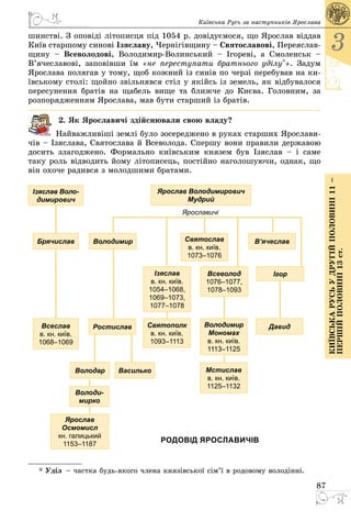 87
3
КиївськарусьУдругійполовині11–
першійполовині13ст.
Київська Русь за наступників Ярослава
шинстві. З оповіді літописця під 1054 р. довідуємося, що Ярослав віддав
Київ старшому синові Ізяславу, Чернігівщину – Святославові, Переяслав­
щину – Всеволодові, Володимир-Волинський – Ігореві, а Смоленськ –
В’ячеславові, заповівши їм «не переступати братнього уділу*». Задум
Ярослава полягав у тому, щоб кожний із синів по черзі перебував на ки­
ївському столі: щойно звільнявся стіл у якійсь із земель, як відбувалося
пересунення братів на щабель вище та ближче до Києва. Головним, за
розпорядженням Ярослава, мав бути старший із братів.
2. Як Ярославичі здійснювали свою владу?
Найважливіші землі було зосереджено в руках старших Ярослави­
чів – Ізяслава, Святослава й Всеволода. Спершу вони правили державою
досить злагоджено. Формально київським князем був Ізяслав – і саме
таку роль відводить йому літописець, постійно наголошуючи, однак, що
він охоче радився з молодшими братами.
* Уділ – частка будь-якого члена князівської сім’ї в родовому володінні.
РодовІд ЯрославиЧІв
Ярослав Володимирович
Мудрий
Ізяслав Во­ло­
димирович
Брячислав Воло­димир
Ростислав
Володар
Володи­
мирко
Ярослав
Осмомисл
кн. галиць­кий
1153–1187
Василько
Святополк
в. кн. київ.
1093–1113
Володимир
Мономах
в. кн. київ.
1113–1125
Мстислав
в. кн. київ.
1125–1132
Давид
Святослав
в. кн. київ.
1073–1076
В’ячеслав
Ізяслав
в. кн. київ.
1054–1068,
1069–1073,
1077–1078
Всеволод
1076–1077,
1078–1093
Ігор
Всеслав
в. кн. київ.
1068–1069
Ярославичі
 