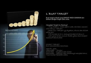 1. BUAT TARGET 
Buat target pribadi yang SANGAT ANDA IDAMKAN dan 
kaitkan dengan target sales anda. 
Mengapa Target itu Penting? 
- Tony Robbins : Otak seperti rudal, dia akan mencari 
cara menuju TARGET 
- James Gui: TARGET yg diyakini, ditulis dan dilihat 
setiap hari: 
70% tercapai di th 1, sisanya tercapai di tahun 2 
- Goal yang terlalu muluk (tidak yakin bisa dicapai) 
membuat demotivated 
SMART TARGET 
bisa menimbulkan komitmen 
Specific : Jelas 
Measurable : Terukur 
Achievable : Diyakini bias diraih 
Reasonable : Penting, tahu alasannya mengapa harus 
Time limited: Berbatas waktu 
 