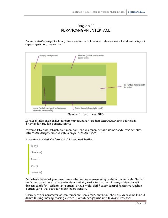 7 jam membuat web dari nol