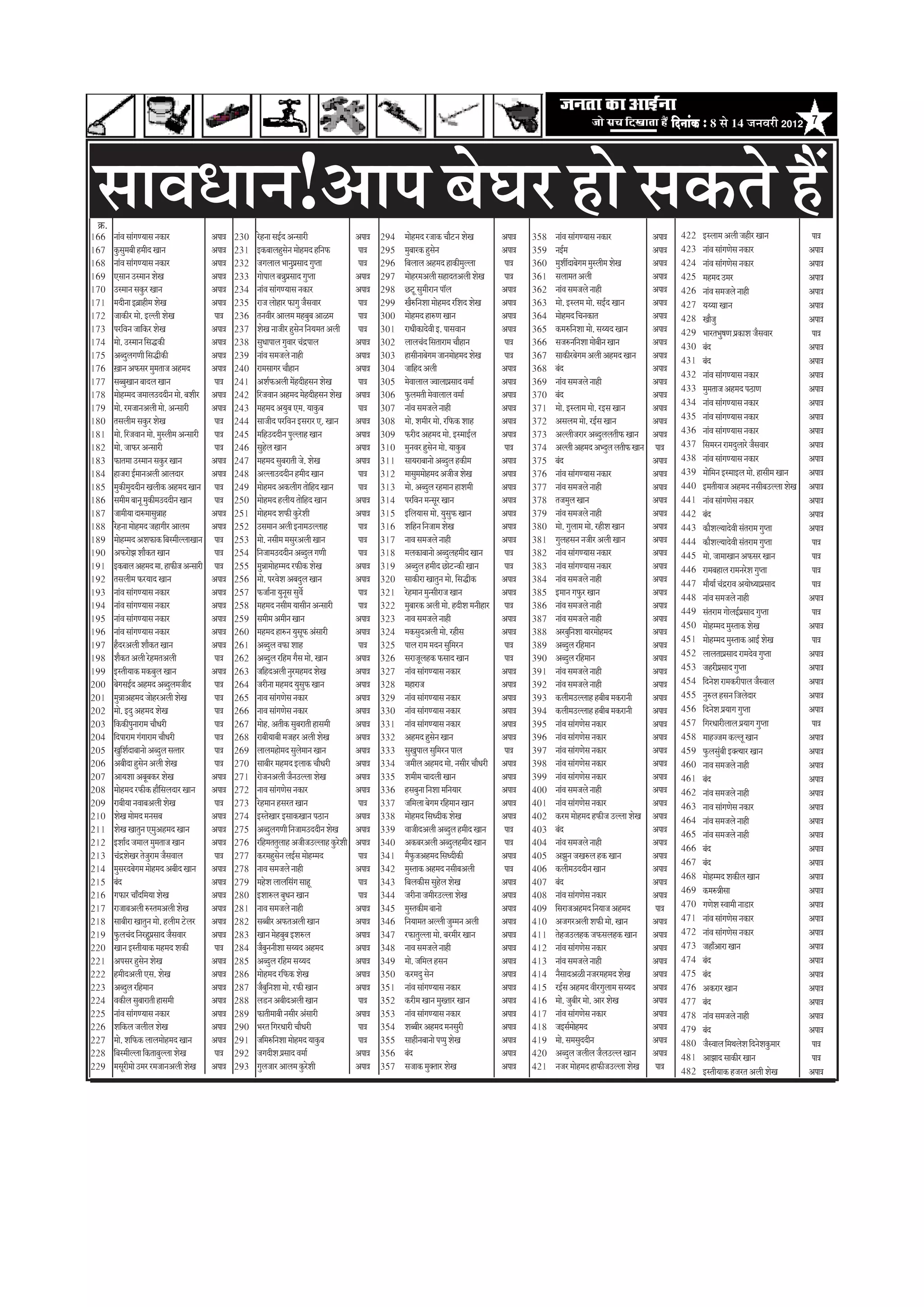 efoveebkeÀ ë 8 Ôãñ 14 •ã¶ãÌãÀãè 2012 7




ÔããÌã£ãã¶ã!‚ãã¹ã ºãñÜãÀ Öãñ Ôã‡ãŠ¦ãñ Öö
 ‰ãŠ.
166     ¶ããâÌã ÔããâØã¥¾ããÔã ¶ã‡ãŠãÀ                   ‚ã¹ãã¨ã   230   ÀñÖ¶ãã ÔãƒÃª ‚ã¶ÔããÀãè                      ‚ã¹ãã¨ã   294   ½ããñÖ½ãª À•ãã‡ãŠ Þããõ›¶ã ÍãñŒã             ‚ã¹ãã¨ã   358   ¶ããâÌã ÔããâØã¥¾ããÔã ¶ã‡ãŠãÀ              ‚ã¹ãã¨ã     422   ƒÔÊãã½ã ‚ãÊããè •ãÖãèÀ Œãã¶ã                ¹ãã¨ã
167     ‡ãìŠÔãì½ãºããè Ö½ããèª Œãã¶ã                    ‚ã¹ãã¨ã   231   ƒ‡ãŠºããÊãÖìÔãñ¶ã ½ããñÖ½ãª Öãä¶ã¹ãŠ           ¹ãã¨ã    295   ½ãìºããÀ‡ãŠ ÖìÔãñ¶ã                         ‚ã¹ãã¨ã   359   ¶ãƒÃ½ã                                   ‚ã¹ãã¨ã     423   ¶ããâÌã ÔããâØã¥ãñÔã ¶ã‡ãŠãÀ                ‚ã¹ãã¨ã
168     ¶ããâÌã ÔããâØã¥¾ããÔã ¶ã‡ãŠãÀ                   ‚ã¹ãã¨ã   232   •ãØãÊããÊã ¼ãã¶ãì¹ãÆÔããª Øãì¹¦ãã              ¹ãã¨ã    296   ãäºãÊããÊã ‚ãÖ½ãª Öã‡ãŠãè½ãìÊÊãã             ¹ãã¨ã    360   ½ãìÍããêªãºãñØã½ã ½ãìÔÊããè½ã ÍãñŒã        ‚ã¹ãã¨ã     424   ¶ããâÌã ÔããâØã¥ãñÔã ¶ã‡ãŠãÀ                ‚ã¹ãã¨ã
169     †Ôãã¶ã „Ô½ãã¶ã ÍãñŒã                          ‚ã¹ãã¨ã   233   Øããñ¹ããÊã ºã¸ãì¹ãÆÔããª Øãì¹¦ãã              ‚ã¹ãã¨ã   297   ½ããñÖÀ½ã‚ãÊããè ÔãÖãª¦ã‚ãÊããè ÍãñŒã          ¹ãã¨ã    361   ÔãÊãã½ã¦ã ‚ãÊããè                         ‚ã¹ãã¨ã     425   ½ãÖ½ãª „½ãÀ                               ‚ã¹ãã¨ã
170     „Ô½ãã¶ã Ôã‡ãìŠÀ Œãã¶ã                         ‚ã¹ãã¨ã   234   ¶ããâÌã ÔããâØã¥¾ããÔã ¶ã‡ãŠãÀ                 ‚ã¹ãã¨ã   298   œ›î Ôãì½ããèÀã¶ã ¹ããùÊã                     ‚ã¹ãã¨ã   362   ¶ããâÌã Ôã½ã•ãÊãñ ¶ããÖãè                  ‚ã¹ãã¨ã     426   ¶ããâÌã Ôã½ã•ãÊãñ ¶ããÖãè                   ‚ã¹ãã¨ã
171     ½ãªãè¶ãã ƒºãÆãÖãè½ã ÍãñŒã                     ‚ã¹ãã¨ã   235   Àã•ã ÊããñÖãÀ ¹ãŠãØãì •ãõÔãÌããÀ               ¹ãã¨ã    299   ŒãõÁãä¶ãÍãã ½ããñÖ½ãª ÀãäÍãª ÍãñŒã          ‚ã¹ãã¨ã   363   ½ããñ. ƒÔÊã½ã ½ããñ. ÔãƒÃª Œãã¶ã           ‚ã¹ãã¨ã     427   ¾ã¾¾ãã Œãã¶ã                              ‚ã¹ãã¨ã
172     •ãã‡ãŠãèÀ ½ããñ. ƒÊÊããè ÍãñŒã                   ¹ãã¨ã    236   ¦ã¶ãÌããèÀ ‚ããÊã½ã ½ãÖºãìºã ‚ããß½ã            ¹ãã¨ã    300   ½ããñÖ½ãª ÖãÁ¥ã Œãã¶ã                       ‚ã¹ãã¨ã   364   ½ããñÖ½ãª ãäÞã¶ã‡ãŠã¦ã                    ‚ã¹ãã¨ã     428   Œããõ•ãì                                   ‚ã¹ãã¨ã
173     ¹ãÀãäÌã¶ã •ãããä‡ãŠÀ ÍãñŒã                     ‚ã¹ãã¨ã   237   ÍãñŒã ¶ãã•ããèÀ ÖìÔãñ¶ã ãä¶ã¾ã½ã¦ã ‚ãÊããè     ¹ãã¨ã    301   Àã£ããè‡ãŠãªñÌããè ƒ. ¹ããÔãÌãã¶ã             ‚ã¹ãã¨ã   365   ‡ãŠ½ãÁãä¶ãÍãã ½ããñ. Ôã¾¾ãª Œãã¶ã         ‚ã¹ãã¨ã     429   ¼ããÀ¦ã¼ãìÓã¥ã ¹ãÆ‡ãŠãÍã •ãõÔãÌããÀ          ¹ãã¨ã
174     ½ããñ. „Ô½ãã¶ã ãäÔã®‡ãŠãè                      ‚ã¹ãã¨ã   238   Ôãì£ãã¹ããÊã ØãìÌããÀ Þãâ³¹ããÊã               ‚ã¹ãã¨ã   302   ÊããÊãÞãâª ãäÔã¦ããÀã½ã ÞããõÖã¶ã              ¹ãã¨ã    366   Ôã•ãÁ¶ããä¶ãÍãã ½ããñºããè¶ã Œãã¶ã          ‚ã¹ãã¨ã     430   ºãâª                                      ‚ã¹ãã¨ã
175     ‚ãºªìÊãØã¥ããè ãäÔã®ãè‡ãŠãè                    ‚ã¹ãã¨ã   239   ¶ããâÌã Ôã½ã•ãÊãñ ¶ããÖãè                     ‚ã¹ãã¨ã   303   ÖãÔããè¶ããºãñØã½ã •ãã¶ã½ããñÖ½ãª ÍãñŒã        ¹ãã¨ã    367   Ôãã‡ãŠãèÀºãñØã½ã ‚ãÊããè ‚ãÖ½ãª Œãã¶ã     ‚ã¹ãã¨ã     431   ºãâª                                      ‚ã¹ãã¨ã
176     Œãã¶ã ‚ã¹ãŠÔãÀ ½ãì½ã¦ãã•ã ‚ãÖ½ãª
        û                                             ‚ã¹ãã¨ã   240   Àã½ãÔããØãÀ ÞããõÖã¶ã                         ‚ã¹ãã¨ã   304   •ãããäÖª ‚ãÊããè                             ‚ã¹ãã¨ã   368   ºãâª                                     ‚ã¹ãã¨ã
                                                                                                                                                                                                                                                  432   ¶ããâÌã ÔããâØã¥¾ããÔã ¶ã‡ãŠãÀ               ‚ã¹ãã¨ã
177     ÔãººãìŒãã¶ã ºããªÊã Œãã¶ã                       ¹ãã¨ã    241   ‚ãÍãÃ¹ãŠ‚ãÊããè ½ãòÖªãèÖÔã¶ã ÍãñŒã            ¹ãã¨ã    305   ½ãñÌããÊããÊã •ÌããÊãã¹ãÆÔããª Ìã½ããÃ          ‚ã¹ãã¨ã   369   ¶ããâÌã Ôã½ã•ãÊãñ ¶ããÖãè                  ‚ã¹ãã¨ã
                                                                                                                                                                                                                                                  433   ½ãì½ã¦ãã•ã ‚ãÖ½ãª ¹ãŸã¥ã                  ‚ã¹ãã¨ã
178     ½ããñÖ½½ãª •ã½ããÊã„ªªãè¶ã ½ããñ. ºãÍããèÀ        ‚ã¹ãã¨ã   242   ãäÀ•ãÌãã¶ã ‚ãÖ½ãª ½ãñÖªãèÖÔã¶ã ÍãñŒã        ‚ã¹ãã¨ã   306   ¹ãìŠÊã½ã¦ããè ½ãñÌããÊããÊã Ìã½ããÃ            ‚ã¹ãã¨ã   370   ºãâª                                     ‚ã¹ãã¨ã
                                                                                                                                                                                                                                                  434   ¶ããâÌã ÔããâØã¥¾ããÔã ¶ã‡ãŠãÀ               ‚ã¹ãã¨ã
179     ½ããñ. À½ã•ãã¶ã‚ãÊããè ½ããñ. ‚ã¶ÔããÀãè          ‚ã¹ãã¨ã   243   ½ãÖ½ãª ‚ã¾ãìºã †½ã. ¾ãã‡ãìŠºã                ¹ãã¨ã    307   ¶ããâÌã Ôã½ã•ãÊãñ ¶ããÖãè                    ‚ã¹ãã¨ã   371   ½ããñ. ƒÔÊãã½ã ½ããñ. ÀƒÔã Œãã¶ã           ‚ã¹ãã¨ã
180     ¦ãÔãÊããè½ã Ôã‡ãìŠÀ ÍãñŒã                       ¹ãã¨ã    244   Ôãã•ããèª ¹ãÀãäÌã¶ã ƒÔãÀãÀ †. Œãã¶ã          ‚ã¹ãã¨ã   308   ½ããñ. Íã½ããèÀ ½ããñ. Àãä¹ãŠ‡ãŠ ÍããÖ         ‚ã¹ãã¨ã   372   ‚ãÔãÊã½ã ½ããñ. ÀƒÃÔã Œãã¶ã               ‚ã¹ãã¨ã     435   ¶ããâÌã ÔããâØã¥¾ããÔã ¶ã‡ãŠãÀ               ‚ã¹ãã¨ã
181     ½ããñ. ãäÀ•ãÌãã¶ã ½ããñ. ½ãìÔÊããè½ã ‚ã¶ÔããÀãè    ¹ãã¨ã    245   ½ããäÖ„ªªãè¶ã ¹ãìÊÊããÖ Œãã¶ã                 ‚ã¹ãã¨ã   309   ¹ãŠÀãèª ‚ãÖ½ãª ½ããñ. ƒÔ½ããƒÃÊã             ‚ã¹ãã¨ã   373   ‚ãÊÊããè•ãÀãÀ ‚ãºªìÊãÊã¦ããè¹ãŠ Œãã¶ã      ‚ã¹ãã¨ã     436   ¶ããâÌã ÔããâØã¥¾ããÔã ¶ã‡ãŠãÀ               ‚ã¹ãã¨ã
182     ½ããñ. •ãã¹ãŠÀ ‚ã¶ÔããÀãè                        ¹ãã¨ã    246   ÔãìÖÊã Œãã¶ã
                                                                           ñ                                      ‚ã¹ãã¨ã   310   ½ãì¶ãÌãÀ ÖìÔãñ¶ã ½ããñ. ¾ãã‡ãìŠºã            ¹ãã¨ã    374   ‚ãÊÊããè ‚ãÖ½ãª ‚ã¼ªìÊã Êã¦ããè¹ãŠ Œãã¶ã    ¹ãã¨ã      437   ãäÔã½ãÀ¶ã Àã½ãªìÊããÀñ •ãõÔãÌããÀ           ‚ã¹ãã¨ã
183     ¹ãŠã¦ã½ãã „Ô½ãã¶ã Ôã‡ãìŠÀ Œãã¶ã               ‚ã¹ãã¨ã   247   ½ãÖ½ãª ÔãìºãÀã¦ããè •ãñ. ÍãñŒã               ‚ã¹ãã¨ã   311   Ôãã¾ãÀãºãã¶ããñ ‚ãºªìÊã Ö‡ãŠãè½ã            ‚ã¹ãã¨ã   375   ºãâª                                     ‚ã¹ãã¨ã     438   ¶ããâÌã ÔããâØã¥¾ããÔã ¶ã‡ãŠãÀ               ‚ã¹ãã¨ã
184     Öã•ãÀã ƒÃ½ãã¶ã‚ãÊããè ‚ããÊãªãÀ                 ‚ã¹ãã¨ã   248   ‚ãÊÊãã„ªªãè¶ã Ö½ããèª Œãã¶ã                   ¹ãã¨ã    312   ½ããÔãì½ã½ããñÖ½ãª ‚ã•ããè•ã ÍãñŒã            ‚ã¹ãã¨ã   376   ¶ããâÌã ÔããâØã¥¾ããÔã ¶ã‡ãŠãÀ              ‚ã¹ãã¨ã     439   ½ããñã½ã¶ã ƒÔ½ããƒÊã ½ããñ. ÖãÔããè½ã Œãã¶ã
                                                                                                                                                                                                                                                             ä                                    ‚ã¹ãã¨ã
185     ½ãì‡ãŠãè½ãìªªãè¶ã ŒãÊããè‡ãŠ ‚ãÖ½ãª Œãã¶ã       ¹ãã¨ã    249   ½ããñÖ½ãª ‚ã‡ãŠÊããèØã ¦ããñãÖª Œãã¶ã
                                                                                                   ä               ¹ãã¨ã    313   ½ããñ. ‚ãºªìÊã ÀÖ½ãã¶ã ÖãÍã½ããè             ‚ã¹ãã¨ã   377   ¶ããâÌã Ôã½ã•ãÊãñ ¶ããÖãè                  ‚ã¹ãã¨ã     440   ƒ½ã¦ããè¾ãã•ã ‚ãÖ½ãª ¶ãÔããèºã„ÊÊãã ÍãñŒã   ‚ã¹ãã¨ã
186     Ôã½ããè½ã ºãã¶ãî ½ãì‡ãŠãè½ã„ªªãè¶ã Œãã¶ã        ¹ãã¨ã    250   ½ããñÖ½ãª ÖÊããè¾ã ¦ããñãÖª Œãã¶ã
                                                                                                 ä                ‚ã¹ãã¨ã   314   ¹ãÀãäÌã¶ã ½ã¶ÔãîÀ Œãã¶ã                    ‚ã¹ãã¨ã   378   ¦ã•ã½ãìÊã Œãã¶ã                          ‚ã¹ãã¨ã     441   ¶ããâÌã ÔããâØã¥ãñÔã ¶ã‡ãŠãÀ                ‚ã¹ãã¨ã
187     •ãã½ããè¾ãã ªãÁ½ããÔãì¸ããÖ                      ‚ã¹ãã¨ã   251   ½ããñÖ½ãª Íã¹ãŠãè ‡ãìŠÀñÍããè                 ‚ã¹ãã¨ã   315   ƒãäÊã¾ããÔã ½ããñ. ¾ãìÔãì¹ãŠ Œãã¶ã           ‚ã¹ãã¨ã   379   ¶ããâÌã Ôã½ã•ãÊãñ ¶ããÖãè                  ‚ã¹ãã¨ã     442   ºãâª                                      ‚ã¹ãã¨ã
188     ÀñÖ¶ãã ½ããñÖ½ãª •ãÖãØããèÀ ‚ããÊã½ã             ‚ã¹ãã¨ã   252   „Ôã½ãã¶ã ‚ãÊããè ƒ¶ãã½ã„ÊÊããÖ                 ¹ãã¨ã    316   ÍããäÖ¶ã ãä¶ã•ãã½ã ÍãñŒã                    ‚ã¹ãã¨ã   380   ½ããñ. ØãìÊãã½ã ½ããñ. ÀÖãèÍã Œãã¶ã        ‚ã¹ãã¨ã     443   ‡ãŠãõÍãÊ¾ããªñÌããè Ôãâ¦ãÀã½ã Øãì¹¦ãã       ‚ã¹ãã¨ã
189     ½ããñÖ½½ãª ‚ãÍã¹ãŠã‡ãŠ ãäºãÔ½ããèÊÊããŒãã¶ã       ¹ãã¨ã    253   ½ããñ. ¶ãÔããè½ã ½ãÔãìÀ‚ãÊããè Œãã¶ã            ¹ãã¨ã    317   ¶ããÌã Ôã½ã•ãÊãñ ¶ããÖãè                     ‚ã¹ãã¨ã   381   ØãìÊãÖÔã¶ã ¶ã•ããèÀ ‚ãÊããè Œãã¶ã          ‚ã¹ãã¨ã     444   ‡ãŠãõÍãÊ¾ããªñÌããè Ôãâ¦ãÀã½ã Øãì¹¦ãã        ¹ãã¨ã
190     ‚ã¹ãŠÀãñ¢ã Íããõ‡ãŠ¦ã Œãã¶ã                     ¹ãã¨ã    254   ãä¶ã•ãã½ã„ªªãè¶ã ‚ãºªìÊã Øã¥ããè              ¹ãã¨ã    318   ½ãÊã‡ãŠãºãã¶ããñ ‚ãºªìÊãÖ½ããèª Œãã¶ã         ¹ãã¨ã    382   ¶ããâÌã ÔããâØã¥¾ããÔã ¶ã‡ãŠãÀ              ‚ã¹ãã¨ã     445   ½ããñ. •ãã½ããŒãã¶ã ‚ã¹ãŠÔãÀ Œãã¶ã           ¹ãã¨ã
191     ƒ‡ãŠºããÊã ‚ãÖ½ãª ½ãã. Öã¹ãŠãè•ã ‚ã¶ÔããÀãè      ¹ãã¨ã    255   ½ãì¸ãã½ããñÖ½½ãª À¹ãŠãè‡ãŠ ÍãñŒã             ‚ã¹ãã¨ã   319   ‚ãºªìÊã Ö½ããèª œãñ›¶‡ãŠãè Œãã¶ã             ¹ãã¨ã    383   ¶ããâÌã ÔããâØã¥¾ããÔã ¶ã‡ãŠãÀ              ‚ã¹ãã¨ã     446   Àã½ãºãÖãÊã Àã½ã¶ãÀñÍã Øãì¹¦ãã              ¹ãã¨ã
192     ¦ãÔãÊããè½ã ¹ãŠÀ¾ããª Œãã¶ã                     ‚ã¹ãã¨ã   256   ½ããñ. ¹ãÀÌãñÍã ‚ãºãªìÊã Œãã¶ã               ‚ã¹ãã¨ã   320   Ôãã‡ãŠãèÀã Œãã¦ãì¶ã ½ããñ. ãäÔã®ãè‡ãŠ       ‚ã¹ãã¨ã   384   ¶ããâÌã Ôã½ã•ãÊãñ ¶ããÖãè                  ‚ã¹ãã¨ã     447   ½ããõ¾ããÃ Þãâ³ÀãÌã ‚ã¾ããñ£¾ãã¹ãÆÔããª        ¹ãã¨ã
193     ¶ããâÌã ÔããâØã¥¾ããÔã ¶ã‡ãŠãÀ                   ‚ã¹ãã¨ã   257   ¹ãŠ•ããÃ¶ãã ¾ãì¶ãîÔã ÔãìÌãó                   ¹ãã¨ã    321   ÀñÖ½ãã¶ã ½ãì¶ÔããèÀã•ã Œãã¶ã                ‚ã¹ãã¨ã   385   ƒ½ãã¶ã Øã¹ãìŠÀ Œãã¶ã                     ‚ã¹ãã¨ã     448   ¶ããâÌã Ôã½ã•ãÊãñ ¶ããÖãè                   ‚ã¹ãã¨ã
194     ¶ããâÌã ÔããâØã¥¾ããÔã ¶ã‡ãŠãÀ                   ‚ã¹ãã¨ã   258   ½ãÖ½ãª ¶ãÔããè½ã ¾ããÔããè¶ã ‚ã¶ÔããÀãè          ¹ãã¨ã    322   ½ãìºããÀ‡ãŠ ‚ãÊããè ½ããñ. ÖªãèÍã ½ã¶ããèÖãÀ    ¹ãã¨ã    386   ¶ããâÌã Ôã½ã•ãÊãñ ¶ããÖãè                  ‚ã¹ãã¨ã
                                                                                                                                                                                                                                                  449   Ôãâ¦ãÀã½ã ØããñÊãƒÃ¹ãÆÔããª Øãì¹¦ãã          ¹ãã¨ã
195     ¶ããâÌã ÔããâØã¥¾ããÔã ¶ã‡ãŠãÀ                   ‚ã¹ãã¨ã   259   Ôã½ããè½ã ‚ã½ããè¶ã Œãã¶ã                     ‚ã¹ãã¨ã   323   ¶ããÌã Ôã½ã•ãÊãñ ¶ããÖãè                     ‚ã¹ãã¨ã   387   ¶ããâÌã Ôã½ã•ãÊãñ ¶ããÖãè                  ‚ã¹ãã¨ã
                                                                                                                                                                                                                                                  450   ½ããñÖ½½ãª ½ãìÔ¦ãã‡ãŠ ÍãñŒã                ‚ã¹ãã¨ã
196     ¶ããâÌã ÔããâØã¥¾ããÔã ¶ã‡ãŠãÀ                   ‚ã¹ãã¨ã   260   ½ãÖ½ãª ÖãÁ¶ã ¾ãìÔãî¹ãŠ ‚ãâÔããÀãè            ‚ã¹ãã¨ã   324   ½ã‡ãŠÔãìª‚ãÊããè ½ããñ. ÀÖãèÔã               ‚ã¹ãã¨ã   388   ‚ãÀºãìã¶ãÍãã ¾ããÀ½ããñÖ½ãª
                                                                                                                                                                                                      ä                               ‚ã¹ãã¨ã
                                                                                                                                                                                                                                                  451   ½ããñÖ½½ãª ½ãìÔ¦ãã‡ãŠ ‚ããƒÃ ÍãñŒã           ¹ãã¨ã
197     ÖõªÀ‚ãÊããè Íããõ‡ãŠ¦ã Œãã¶ã                    ‚ã¹ãã¨ã   261   ‚ãºªìÊã Ìã¹ãŠã ÍããÖ                          ¹ãã¨ã    325   ¹ããÊã Àã½ã ½ãª¶ã Ôãìã½ãÀ¶ã
                                                                                                                                                          ä                   ¹ãã¨ã    389   ‚ãºªìÊã ÀãäÖ½ãã¶ã                        ‚ã¹ãã¨ã
198     Íãõ‡ãŠ¦ã ‚ãÊããè ÀñÖ½ã¦ã‚ãÊããè                  ¹ãã¨ã    262   ‚ãºªìÊã ÀãäÖ½ã ØãõÔã ½ããñ. Œãã¶ã            ‚ã¹ãã¨ã   326   ÔãÀã•ãîÊãÖ‡ãŠ ¹ãŠÔããª Œãã¶ã                 ¹ãã¨ã    390   ‚ãºªìÊã ÀãäÖ½ãã¶ã                        ‚ã¹ãã¨ã     452   ÊããÊã¦ãã¹ãÆÔããª Àã½ãªñÌã Øãì¹¦ãã          ‚ã¹ãã¨ã
199     ƒÔ¦ããè¾ãã‡ãŠ ½ã‡ãŠºãìÊã Œãã¶ã                 ‚ã¹ãã¨ã   263   •ããäÖª‚ãÊããè ¶ãìÀ½ãÖ½ãª ÍãñŒã               ‚ã¹ãã¨ã   327   ¶ããâÌã ÔããâØã¥¾ããÔã ¶ã‡ãŠãÀ                ‚ã¹ãã¨ã   391   ¶ããâÌã Ôã½ã•ãÊãñ ¶ããÖãè                  ‚ã¹ãã¨ã     453   •ãÖÀãè¹ãÆÔããª Øãì¹¦ãã                     ‚ã¹ãã¨ã
200     ºãñØãÔãƒÃª ‚ãÖ½ãª ‚ãºªìÊã½ã•ããèª               ¹ãã¨ã    264   •ãÀãè¶ãã ½ãÖ½ãª ¾ãìÔãì¹ãŠ Œãã¶ã             ‚ã¹ãã¨ã   328   ½ãÖãÀã•ã                                   ‚ã¹ãã¨ã   392   ¶ããâÌã Ôã½ã•ãÊãñ ¶ããÖãè                  ‚ã¹ãã¨ã     454   ãäª¶ãñÍã Àã½ã‡ãŠÀãè¹ããÊã •ãõÔÌããÊã        ‚ã¹ãã¨ã
201     ½ãì¸ãã‚ãÖ½ãª •ããñÖÀ‚ãÊããè ÍãñŒã                ¹ãã¨ã    265   ¶ããÌã ÔããâØã¥ãñÔã ¶ã‡ãŠãÀ                   ‚ã¹ãã¨ã   329   ¶ããâÌã ÔããâØã¥¾ããÔã ¶ã‡ãŠãÀ                ‚ã¹ãã¨ã   393   ‡ãŠÊããè½ã„ÊÊããÖ Öºããèºã ½ã‡ãŠÀã¶ããè      ‚ã¹ãã¨ã     455   ¶ãìÁÊã ÖÔã¶ã ãä•ãÊãñªãÀ                   ‚ã¹ãã¨ã
202     ½ããñ. ƒªì ‚ãÖ½ãª ÍãñŒã                         ¹ãã¨ã    266   ¶ããÌã ÔããâØã¥ãñÔã ¶ã‡ãŠãÀ                   ‚ã¹ãã¨ã   330   ¶ããâÌã ÔããâØã¥¾ããÔã ¶ã‡ãŠãÀ                ‚ã¹ãã¨ã   394   ‡ãŠÊããè½ã„ÊÊããÖ Öºããèºã ½ã‡ãŠÀã¶ããè      ‚ã¹ãã¨ã     456   ãäª¶ãñÍã ¹ãÆ¾ããØã Øãì¹¦ãã                 ‚ã¹ãã¨ã
203     ãä‡ãŠ‡ãŠãè¹ãì¶ããÀã½ã Þããõ£ãÀãè                 ¹ãã¨ã    267   ½ããñÖ. ‚ã¦ããè‡ãŠ ÔãìºãÀã¦ããè ÖãÔã½ããè       ‚ã¹ãã¨ã   331   ¶ããâÌã ÔããâØã¥¾ããÔã ¶ã‡ãŠãÀ                ‚ã¹ãã¨ã   395   ¶ããâÌã ÔããâØã¥ãñÔã ¶ã‡ãŠãÀ               ‚ã¹ãã¨ã     457   ãäØãÀ£ããÀãèÊããÊã ¹ãÆ¾ããØã Øãì¹¦ãã          ¹ãã¨ã
204     ãäª¹ããÀã½ã ØãâØããÀã½ã Þããõ£ãÀãè                ¹ãã¨ã    268   Àãºããè¾ããºããè ½ã•ãÖÀ ‚ãÊããè ÍãñŒã           ‚ã¹ãã¨ã   332   ‚ãÖ½ãª ÖìÔãñ¶ã Œãã¶ã                       ‚ã¹ãã¨ã   396   ¶ããâÌã ÔããâØã¥ãñÔã ¶ã‡ãŠãÀ               ‚ã¹ãã¨ã     458   ½ããÖ••ã½ã ‡ãŠÊÊãî Œãã¶ã                   ‚ã¹ãã¨ã
205     ŒãìãÍãÃªãºãã¶ããñ ‚ãºªìÊã Ôã¦¦ããÀ
             ä                                         ¹ãã¨ã    269   ÊããÊã½ãÖãñ½ãª ÔãìÊãñ½ãã¶ã Œãã¶ã             ‚ã¹ãã¨ã   333   ÔãìŒãì¹ããÊã Ôãìã½ãÀ¶ã ¹ããÊã
                                                                                                                                                    ä                         ¹ãã¨ã    397   ¶ããâÌã ÔããâØã¥ãñÔã ¶ã‡ãŠãÀ               ‚ã¹ãã¨ã     459   ¹ãìŠÊãÔãìºããè ƒ‡ã‹¦¾ããÀ Œãã¶ã
                                                                                                                                                                                                                                                                  â                               ‚ã¹ãã¨ã
206     ‚ãºããèªã ÖìÔãñ¶ã ‚ãÊããè ÍãñŒã                  ¹ãã¨ã    270   ÔããºããèÀ ½ãÖ½ãª ƒÊãã‡ãŠ Þããõ£ãÀãè           ‚ã¹ãã¨ã   334   •ã½ããèÊã ‚ãÖ½ãª ½ããñ. ¶ãÔããèÀ Þããõ£ãÀãè    ‚ã¹ãã¨ã   398   ¶ããâÌã ÔããâØã¥ãñÔã ¶ã‡ãŠãÀ               ‚ã¹ãã¨ã     460   ¶ããÌã Ôã½ã•ãÊãñ ¶ããÖãè                    ‚ã¹ãã¨ã
207     ‚ãã¾ãÍãã ‚ãºãîºã‡ãŠÀ ÍãñŒã                    ‚ã¹ãã¨ã   271   Àãñ•ã¶ã‚ãÊããè •ãõ¶ã„ÊÊãã ÍãñŒã              ‚ã¹ãã¨ã   335   Íã½ããè½ã ÞããªÊããè Œãã¶ã                    ‚ã¹ãã¨ã   399   ¶ããâÌã ÔããâØã¥ãñÔã ¶ã‡ãŠãÀ               ‚ã¹ãã¨ã     461   ºãâª                                      ‚ã¹ãã¨ã
208     ½ããñÖ½ãª À¹ãŠãè‡ãŠ ÖãõãÔãÊãªãÀ Œãã¶ã
                                  ä                   ‚ã¹ãã¨ã   272   ¶ããÌã ÔããâØã¥ãñÔã ¶ã‡ãŠãÀ                   ‚ã¹ãã¨ã   336   ÖÔãºãì¶ãã ãä¶ãÍãã ½ããä¶ã¾ããÀ               ‚ã¹ãã¨ã   400   ¶ããâÌã Ôã½ã•ãÊãñ ¶ããÖãè                  ‚ã¹ãã¨ã     462   ¶ããâÌã Ôã½ã•ãÊãñ ¶ããÖãè                   ‚ã¹ãã¨ã
209     Àãºããè¾ãã ¶ãÌããºã‚ãÊããè ÍãñŒã                  ¹ãã¨ã    273   ÀñÖ½ãã¶ã ÖÔãÀ¦ã Œãã¶ã                        ¹ãã¨ã    337   •ããä½ãÊãã ºãñØã½ã ÀãäÖ½ãã¶ã Œãã¶ã          ‚ã¹ãã¨ã   401   ¶ããâÌã ÔããâØã¥ãñÔã ¶ã‡ãŠãÀ               ‚ã¹ãã¨ã     463   ¶ããÌã ÔããâØã¥ãñÔã ¶ã‡ãŠãÀ                 ‚ã¹ãã¨ã
210     ÍãñŒã ½ããñ½ãª ½ã¶ãÔãºã                        ‚ã¹ãã¨ã   274   ƒÔ¦ãñŒããÀ ƒÔãã‡ãŠŒãã¶ã ¹ãŸã¶ã               ‚ã¹ãã¨ã   338   ½ããñÖ½ãª ãäÔã£ªãè‡ãŠ ÍãñŒã                 ‚ã¹ãã¨ã   402   ‡ãŠÀ½ã ½ããñÖ½ãª Ö¹ãŠãè•ã „ÊÊãã ÍãñŒã     ‚ã¹ãã¨ã     464   ¶ããâÌã Ôã½ã•ãÊãñ ¶ããÖãè                   ‚ã¹ãã¨ã
211     ÍãñŒã Œãã¦ãì¶ã †½ãì‚ãÖ½ãª Œãã¶ã               ‚ã¹ãã¨ã   275   ‚ãºªìÊãØã¥ããè ãä¶ã•ãã½ã„ªªãè¶ã ÍãñŒã        ‚ã¹ãã¨ã   339   Ìãã•ããèª‚ãÊããè ‚ãºªìÊã Ö½ããèª Œãã¶ã         ¹ãã¨ã    403   ºãâª                                     ‚ã¹ãã¨ã     465   ¶ããâÌã Ôã½ã•ãÊãñ ¶ããÖãè                   ‚ã¹ãã¨ã
212     ƒÍããÃª •ã½ããÊã ½ãì½ã¦ãã•ã Œãã¶ã               ‚ã¹ãã¨ã   276   ÀãäÖ½ã¦ã¦ãìÊããÖ ‚ã•ããè•ã„ÊÊããÖ ‡ãìŠÀñÍããè   ‚ã¹ãã¨ã   340   ‚ã‡ãŠºãÀ‚ãÊããè ‚ãºªìÊãÖ½ããèª Œãã¶ã          ¹ãã¨ã    404   ¶ããâÌã Ôã½ã•ãÊãñ ¶ããÖãè                  ‚ã¹ãã¨ã
                                                                                                                                                                                                                                                  466   ºãâª                                      ‚ã¹ãã¨ã
213     Þãâ³ÍãñŒãÀ ¦ãñ•ãìÀã½ã •ãõÔãÌããÊã               ¹ãã¨ã    277   ‡ãŠÀ½ãÖìÔãñ¶ã ÊãƒÃÔã ½ããñÖ½½ãª               ¹ãã¨ã    341   ½ãõ¹ãìŠ•ã‚ãÖ½ãª ãäÔã£ªãè‡ãŠãè              ‚ã¹ãã¨ã   405   ‚ã¢ãì¶ã •ãŒãÁÊã Ö‡ãŠ Œãã¶ã               ‚ã¹ãã¨ã
                                                                                                                                                                                                                                                  467   ºãâª                                      ‚ã¹ãã¨ã
214     ½ãìÔãÀªºãñØã½ã ½ããñÖ½ãª ‚ãºããèª Œãã¶ã         ‚ã¹ãã¨ã   278   ¶ããÌã Ôã½ã•ãÊãñ ¶ããÖãè                      ‚ã¹ãã¨ã   342   ½ãìÔ¦ãã‡ãŠ ‚ãÖ½ãª ¶ãÔããèºã‚ãÊããè            ¹ãã¨ã    406   ‡ãŠÊããè½ã„ªªãè¶ã Œãã¶ã                   ‚ã¹ãã¨ã
                                                                                                                                                                                                                                                  468   ½ããñÖ½½ãª Íã‡ãŠãèÊã Œãã¶ã                 ‚ã¹ãã¨ã
215     ºãâª                                          ‚ã¹ãã¨ã   279   ½ãÖñÍã ÊããÊããäÔãâØã ÔããÖî                    ¹ãã¨ã    343   ãäºãÊã‡ãŠãèÔã ÔãìÖÊã ÍãñŒã
                                                                                                                                                      ñ                      ‚ã¹ãã¨ã   407   ºãâª                                     ‚ã¹ãã¨ã
216     Øã¹ãŠãÀ Þããúªãä½ã¾ãã ÍãñŒã                    ‚ã¹ãã¨ã   280   ƒÍããÁÊã ºãì£ã¶ã Œãã¶ã                        ¹ãã¨ã    344   •ãÀãè¶ãã •ã½ããèÀ„ÊÊãã ÍãñŒã                ‚ã¹ãã¨ã   408   ¶ããâÌã ÔããâØã¥ãñÔã ¶ã‡ãŠãÀ               ‚ã¹ãã¨ã     469   ‡ãŠ½ãÁ¸ããèÔãã                             ‚ã¹ãã¨ã
217     Àã•ããºã‚ãÊããè ÁÔ¦ã½ã‚ãÊããè ÍãñŒã              ‚ã¹ãã¨ã   281   ¶ããÌã Ôã½ã•ãÊãñ ¶ããÖãè                      ‚ã¹ãã¨ã   345   ½ãìÔ¦ã‡ãŠãè½ã ºãã¶ããñ                      ‚ã¹ãã¨ã   409   ãäÔãÀã•ã‚ãÖ½ãª ãä¶ã¾ãã•ã ‚ãÖ½ãª           ¹ãã¨ã      470   Øã¥ãñÍã ÔÌãã½ããè ¶ãã¡ãÀ                   ‚ã¹ãã¨ã
218     ÔããºããèÀã Œãã¦ãì¶ã ½ããñ. ÖÊããè½ã ›ñÊãÀ        ‚ã¹ãã¨ã   282   ÔãººããèÀ ‚ã¹ãŠ¦ã‚ãÊããè Œãã¶ã                ‚ã¹ãã¨ã   346   ãä¶ã¾ãã½ã¦ã ‚ãÊÊããè •ãì½½ã¶ã ‚ãÊããè        ‚ã¹ãã¨ã   410   ‚ã•ãØãÀ‚ãÊããè Íã¹ãŠãè ½ããñ. Œãã¶ã        ‚ã¹ãã¨ã     471   ¶ããâÌã ÔããâØã¥ãñÔã ¶ã‡ãŠãÀ                ‚ã¹ãã¨ã
219     ¹ãìŠÊãÞãâª ãä¶ãÀÖî¹ãÆÔããª •ãõÔãÌããÀ           ‚ã¹ãã¨ã   283   Œãã¶ã ½ãñÖºãìºã ƒÍãÁÊã                      ‚ã¹ãã¨ã   347   À¹ãŠã¦ãìÊÊãã ½ããñ. ºãÀ½ããèÀ Œãã¶ã          ‚ã¹ãã¨ã   411   ¦ãñÖ•ã„ÊãÖ‡ãŠ •ã¹ãŠÔãÊãÖ‡ãŠ Œãã¶ã        ‚ã¹ãã¨ã     472   ¶ããâÌã ÔããâØã¥ãñÔã ¶ã‡ãŠãÀ                ‚ã¹ãã¨ã
220     Œãã¶ã ƒÔ¦ããè¾ãã‡ãŠ ½ãÖ½ãª Íã‡ãŠãè              ¹ãã¨ã    284   •ãõºãì¶ã¶ããèÍãã Ôã¾¾ãª ‚ãÖ½ãª               ‚ã¹ãã¨ã   348   ¶ããÌã Ôã½ã•ãÊãñ ¶ããÖãè                     ‚ã¹ãã¨ã   412   ¶ããâÌã ÔããâØã¥ãñÔã ¶ã‡ãŠãÀ               ‚ã¹ãã¨ã     473   •ãÖãú‚ããÀã Œãã¶ã                          ‚ã¹ãã¨ã
221     ‚ã¹ãÔãÀ ÖìÔãñ¶ã ÍãñŒã                         ‚ã¹ãã¨ã   285   ‚ãºªìÊã ÀãäÖ½ã Ôã¾¾ãª                       ‚ã¹ãã¨ã   349   ½ããñ. •ããä½ãÊã ÖÔã¶ã                       ‚ã¹ãã¨ã   413   ¶ããâÌã Ôã½ã•ãÊãñ ¶ããÖãè                  ‚ã¹ãã¨ã     474   ºãâª                                      ‚ã¹ãã¨ã
222     Ö½ããèª‚ãÊããè †Ôã. ÍãñŒã                       ‚ã¹ãã¨ã   286   ½ããñÖ½ãª Àãä¹ãŠ‡ãŠ ÍãñŒã                    ‚ã¹ãã¨ã   350   ‡ãŠÀ½ãªì Ôãñ¶ã                             ‚ã¹ãã¨ã   414   ¶ãõÔããª‚ãßãè ¶ã•ãÀ½ãÖ½ãª ÍãñŒã           ‚ã¹ãã¨ã     475   ºãâª                                      ‚ã¹ãã¨ã
223     ‚ãºªìÊã ÀãäÖ½ãã¶ã                             ‚ã¹ãã¨ã   287   •ãõºãìã¶ãÍãã ½ããñ. À¹ãŠãè Œãã¶ã
                                                                             ä                                    ‚ã¹ãã¨ã   351   ¶ããâÌã ÔããâØã¥¾ããÔã ¶ã‡ãŠãÀ                ‚ã¹ãã¨ã   415   ÀƒÃÔã ‚ãÖ½ãª ÌããèÀØãìÊãã½ã Ôã¾¾ãª        ‚ã¹ãã¨ã     476   ‚ã‡ãŠÀãÀ Œãã¶ã                            ‚ã¹ãã¨ã
224     Ìã‡ãŠãèÊã ÔãìºããÀã¦ããè ÖãÔã½ããè               ‚ã¹ãã¨ã   288   Êã¡¶ã ‚ãºããèª‚ãÊããè Œãã¶ã                    ¹ãã¨ã    352   ‡ãŠÀãè½ã Œãã¶ã ½ãìŒ¦ããÀ Œãã¶ã              ‚ã¹ãã¨ã   416   ½ããñ. •ãìºããèÀ ½ããñ. ‚ããÀ ÍãñŒã          ‚ã¹ãã¨ã     477   ºãâª                                      ‚ã¹ãã¨ã
225     ¶ããâÌã ÔããâØã¥¾ããÔã ¶ã‡ãŠãÀ                   ‚ã¹ãã¨ã   289   ¹ãŠã¦ããè½ããºããè ¶ãÔããèÀ ‚ãâÔããÀãè           ‚ã¹ãã¨ã   353   ¶ããâÌã ÔããâØã¥¾ããÔã ¶ã‡ãŠãÀ                ‚ã¹ãã¨ã   417   ¶ããâÌã ÔããâØã¥ãñÔã ¶ã‡ãŠãÀ               ‚ã¹ãã¨ã     478   ¶ããâÌã Ôã½ã•ãÊãñ ¶ããÖãè                   ‚ã¹ãã¨ã
226     Íããä‡ãŠÊã •ãÊããèÊã ÍãñŒã                      ‚ã¹ãã¨ã   290   ¼ãÀ¦ã ãäØãÀ£ããÀãè Þããõ£ãÀãè                  ¹ãã¨ã    354   ÍãººããèÀ ‚ãÖ½ãª ½ã¶ãÔãìÀãè                 ‚ã¹ãã¨ã   418   •ãƒÔãÃ½ããñÖ½ãª                           ‚ã¹ãã¨ã     479   ºãâª                                      ‚ã¹ãã¨ã
227     ½ããñ. Íããä¹ãŠ‡ãŠ ÊããÊã½ããñÖ½ãª Œãã¶ã          ‚ã¹ãã¨ã   291   •ããä½ãÁãä¶ãÍãã ½ããñÖ½ãª ¾ãã‡ãìŠºã            ¹ãã¨ã    355   ÔããÖãè¶ãºãã¶ããñ ¹ã¹¹ãì ÍãñŒã               ‚ã¹ãã¨ã   419   ½ããñ. Ôã½ãÔãìªªãè¶ã                      ‚ã¹ãã¨ã     480   •ãõÔÌããÊã ãä½ã©ãÊãñÍã ãäª¶ãñÍã‡ãìŠ½ããÀ     ¹ãã¨ã
228     ãäºãÔ½ããèÊÊãã ãä‡ãŠ¦ããºãìÊÊãã ÍãñŒã            ¹ãã¨ã    292   •ãØãªãèÍã ¹ãÆÔããª Ìã½ããÃ                    ‚ã¹ãã¨ã   356   ºãâª                                       ‚ã¹ãã¨ã   420   ‚ãºªìÊã •ãÊããèÊã •ãõÊã„ÊÊã Œãã¶ã         ‚ã¹ãã¨ã     481   ‚ãã¢ããª Ôãã‡ãŠãèÀ Œãã¶ã                    ¹ãã¨ã
229     ½ãÔãîÀãè½ããñ „½ãÀ À½ã•ãã¶ã‚ãÊããè ÍãñŒã        ‚ã¹ãã¨ã   293   ØãìÊã•ããÀ ‚ããÊã½ã ‡ãìŠÀñÍããè                ‚ã¹ãã¨ã   357   Ôã•ãã‡ãŠ ½ãì‡ã‹¦ããÀ ÍãñŒã                  ‚ã¹ãã¨ã   421   ¶ã•ãÀ ½ããñÖ½ãª Öã¹ãŠãè•ã„ÊÊãã ÍãñŒã       ¹ãã¨ã      482   ƒÔ¦ããè¾ãã‡ãŠ Ö•ãÀ¦ã ‚ãÊããè ÍãñŒã          ‚ã¹ãã¨ã
 