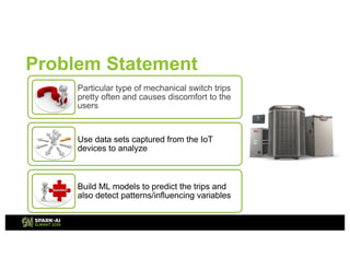 How Azure Databricks helped make IoT Analytics a Reality with Janath ...