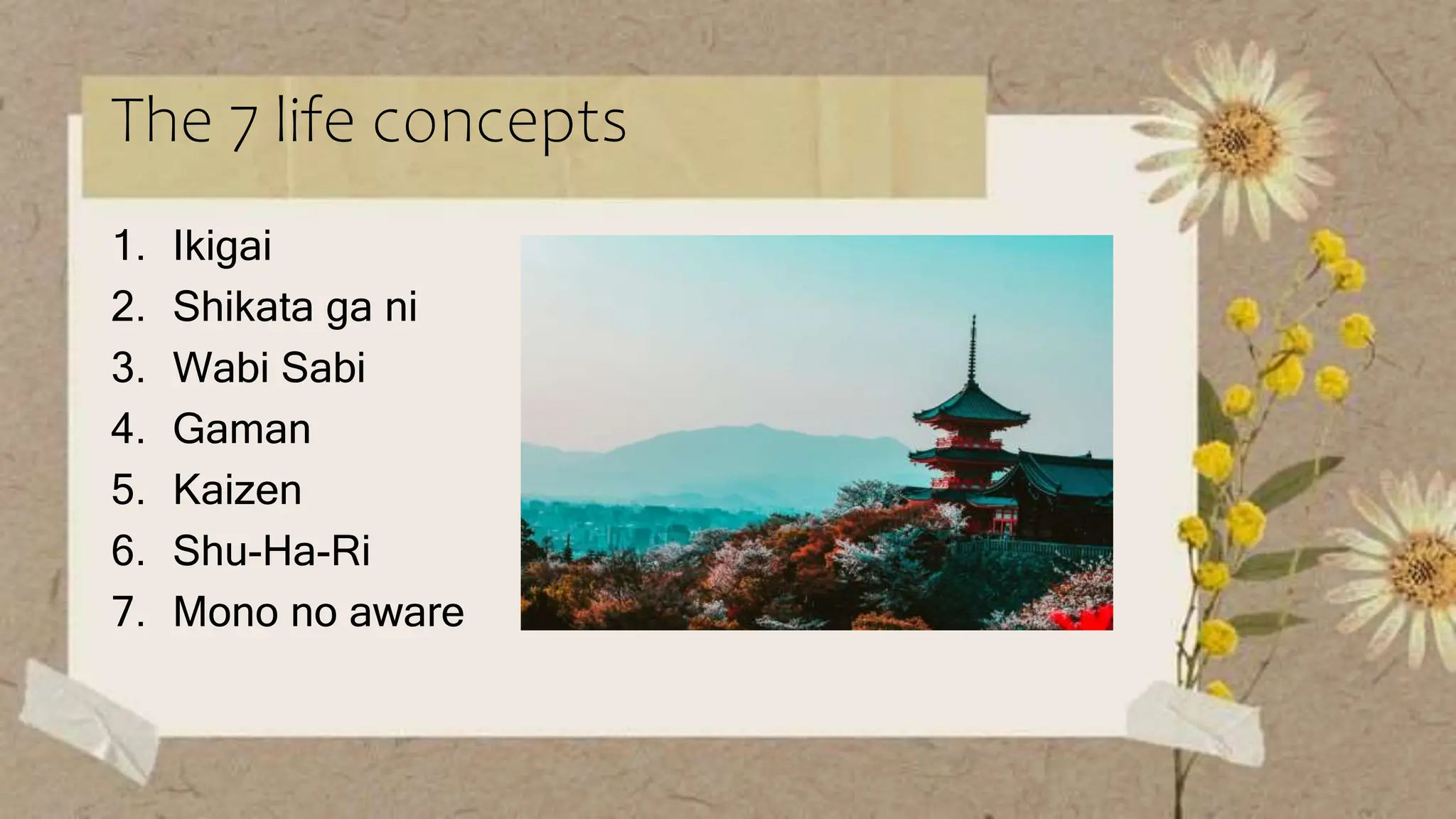 7 Japnease life concepts..By Namya Mehta | PPTX