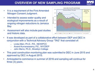 OVERVIEW OF NEW SAMPLING PROGRAM
• It is a requirement of the First Amended
Nitrogen Consent Judgment .
• Intended to asse...