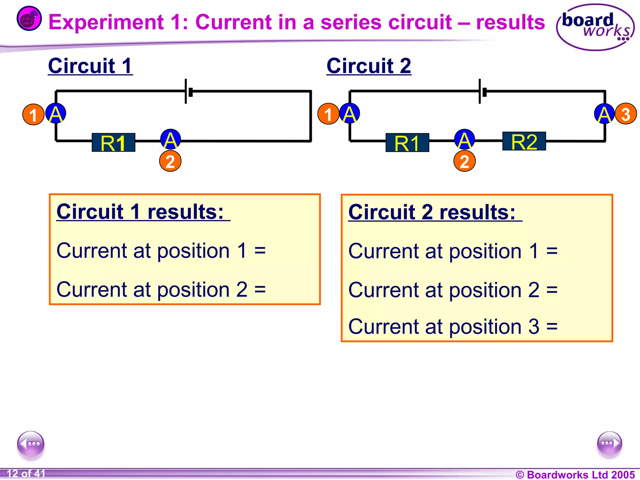Experiment 1: Current in a series circuit – results
Circuit 1
1

Circuit 2

A

1

R1

A
2

A

A 3
R1

A
2

R2

Circuit 1 results:

Circuit 2 results:

Current at position 1 =

Current at position 1 =

Current at position 2 =

Current at position 2 =
Current at position 3 =

1 of 20
12 of 41

© Boardworks Ltd 2004
2005

 