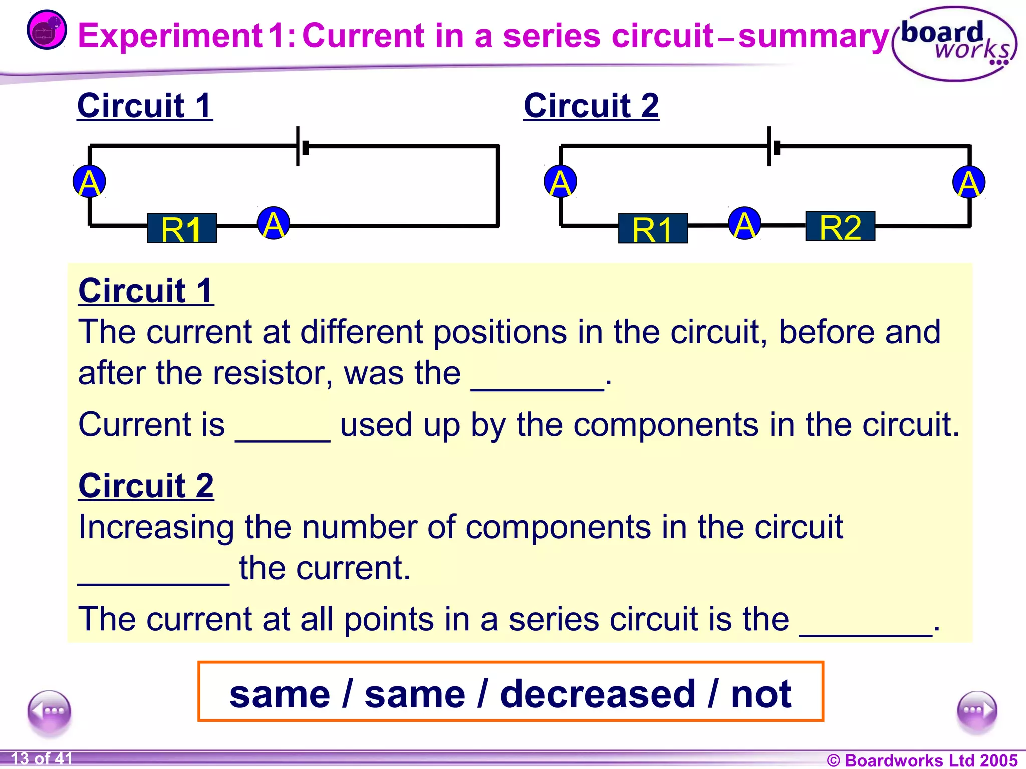 Experiment 1: Current in a series circuit – summary
Circuit 1

Circuit 2

A

A
R1

A

A
R1

A

R2

Circuit 1
The current at different positions in the circuit, before and
after the resistor, was the _______.
Current is _____ used up by the components in the circuit.
Circuit 2
Increasing the number of components in the circuit
________ the current.
The current at all points in a series circuit is the _______.

same / same / decreased / not
1 of 20
13 of 41

© Boardworks Ltd 2004
2005

 