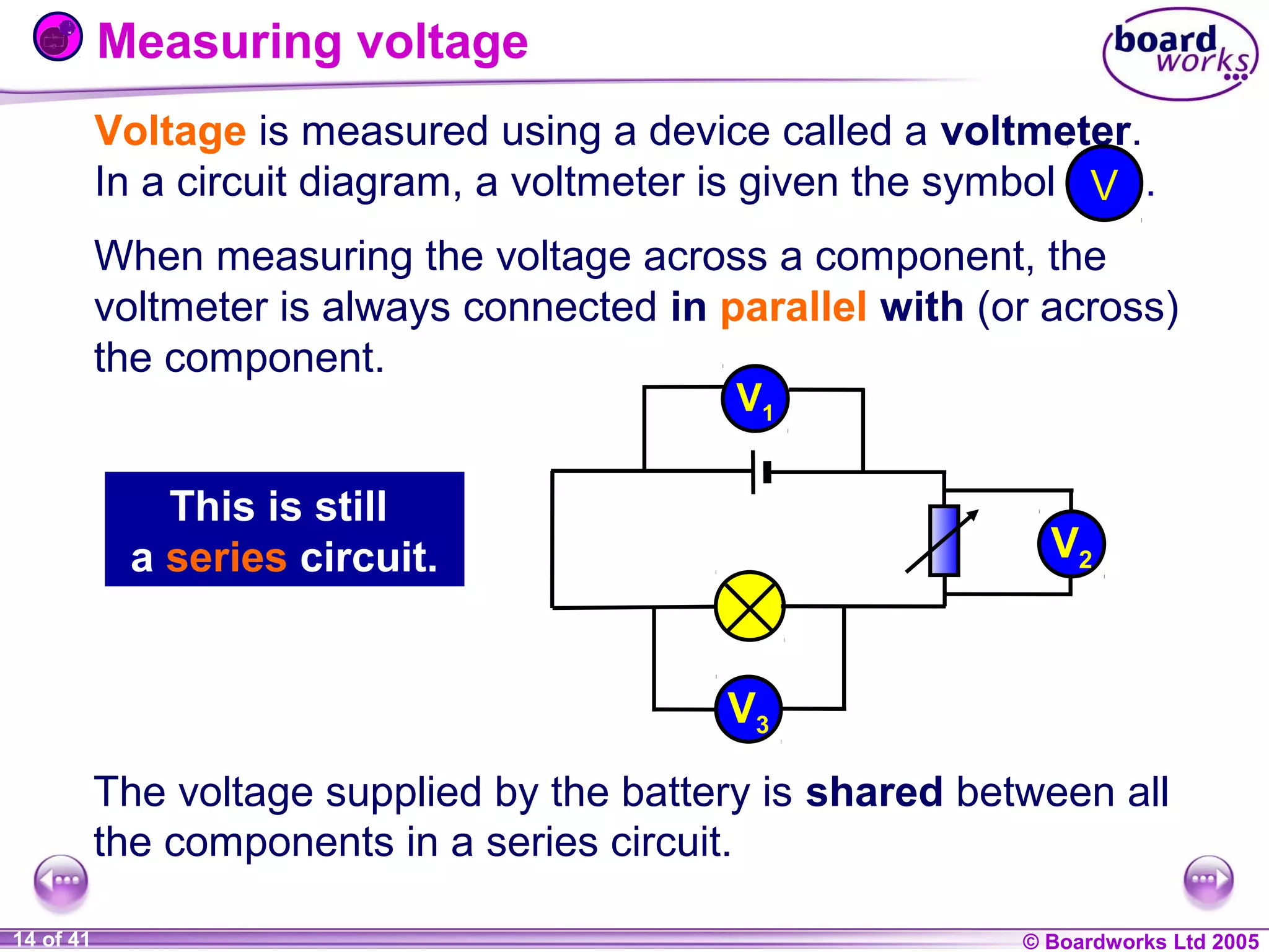 Measuring voltage
Voltage is measured using a device called a voltmeter.
In a circuit diagram, a voltmeter is given the symbol V .
When measuring the voltage across a component, the
voltmeter is always connected in parallel with (or across)
the component.
V1

This is still
a series circuit.

V2

V3
The voltage supplied by the battery is shared between all
the components in a series circuit.
1 of 20
14 of 41

© Boardworks Ltd 2004
2005

 