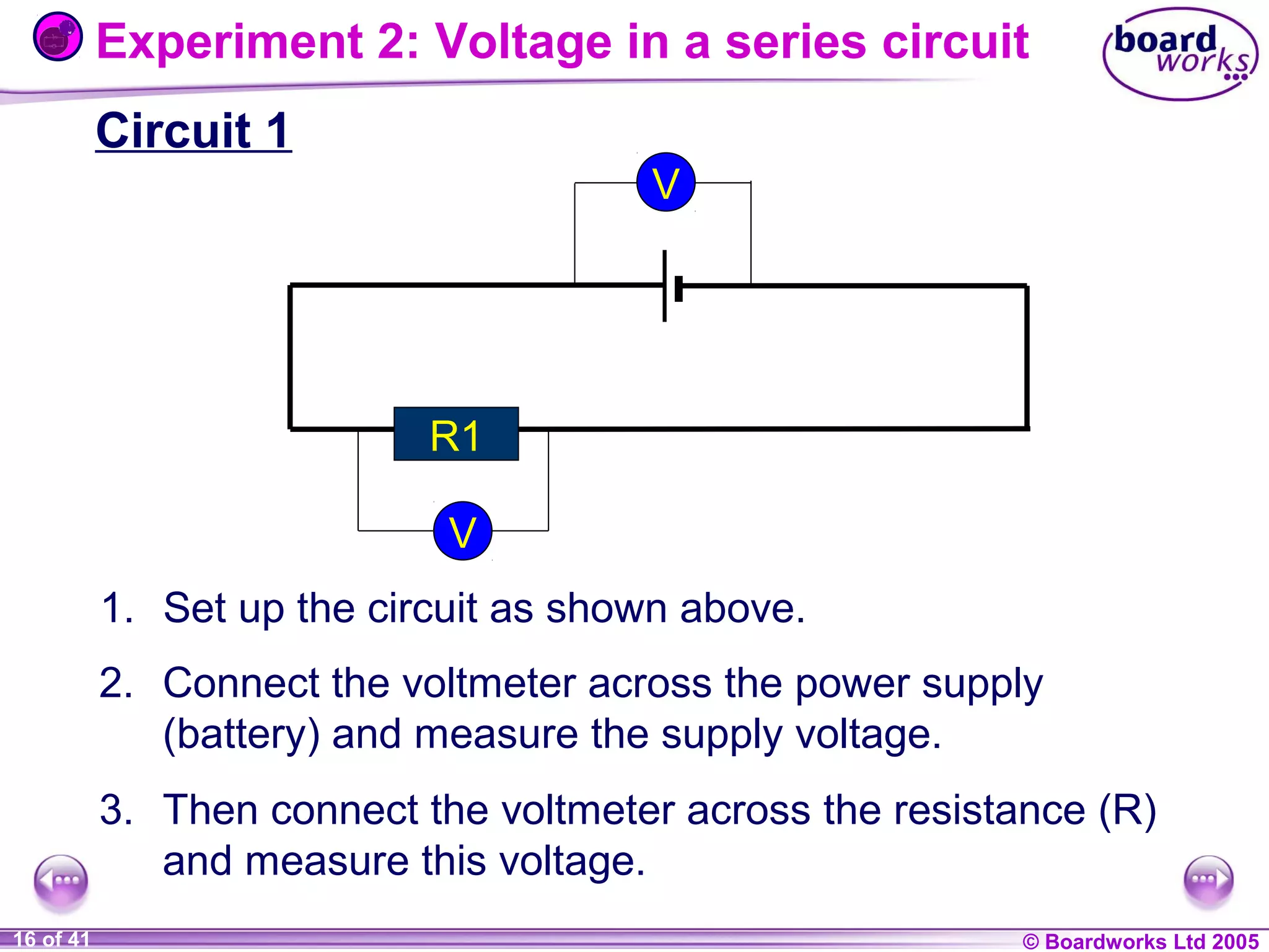 Experiment 2: Voltage in a series circuit
Circuit 1
V

R1
V
1. Set up the circuit as shown above.
2. Connect the voltmeter across the power supply
(battery) and measure the supply voltage.
3. Then connect the voltmeter across the resistance (R)
and measure this voltage.
1 of 20
16 of 41

© Boardworks Ltd 2004
2005

 