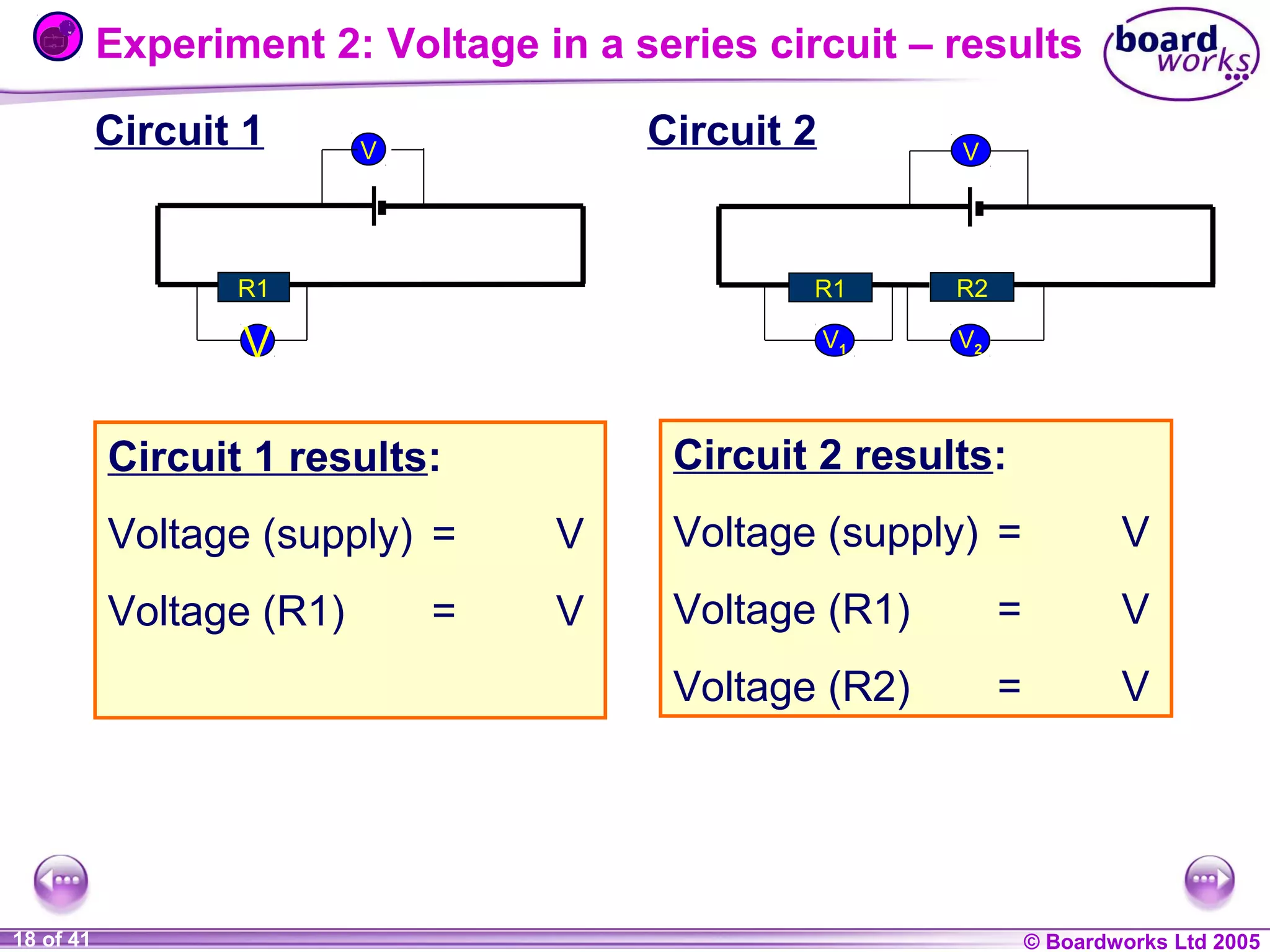Experiment 2: Voltage in a series circuit – results
Circuit 1

Circuit 2

V

V

R1

R1

R2

V

V1

V2

Circuit 2 results:

Circuit 1 results:
Voltage (supply) =

Voltage (supply) =

V

Voltage (R1)

V

Voltage (R1)

=

V

Voltage (R2)

1 of 20
18 of 41

V

=

V

=

© Boardworks Ltd 2004
2005

 