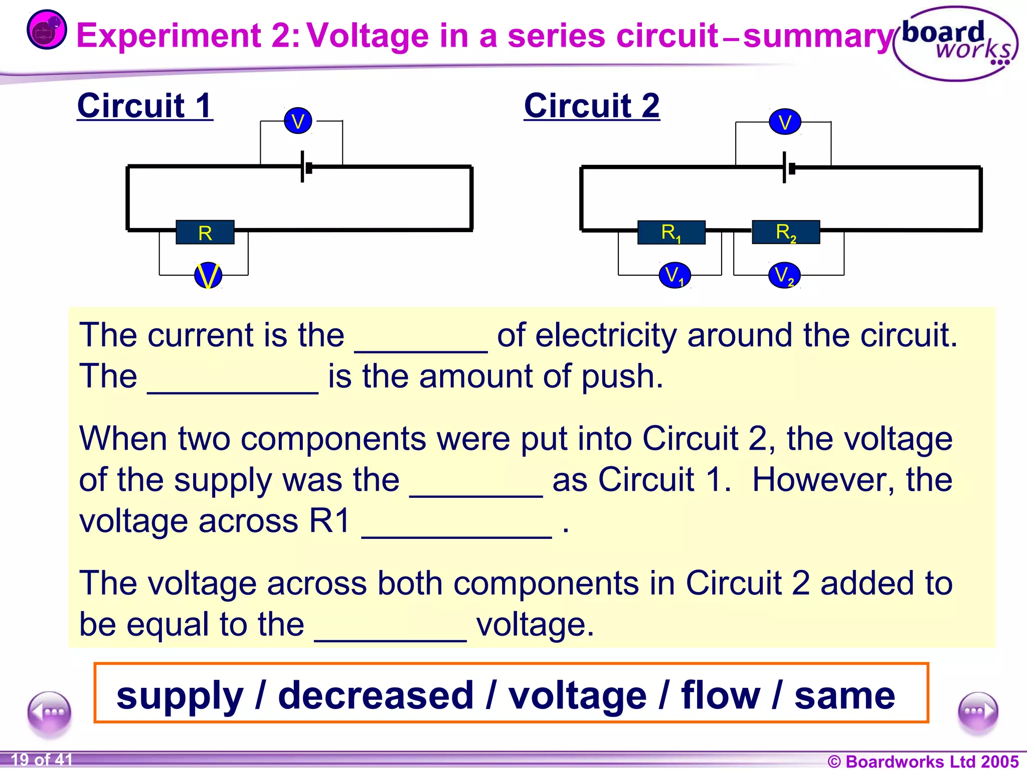 Experiment 2: Voltage in a series circuit – summary
Circuit 1

V

Circuit 2

V

R

R1

R2

V

V1

V2

The current is the _______ of electricity around the circuit.
The _________ is the amount of push.
When two components were put into Circuit 2, the voltage
of the supply was the _______ as Circuit 1. However, the
voltage across R1 __________ .
The voltage across both components in Circuit 2 added to
be equal to the ________ voltage.

supply / decreased / voltage / flow / same
1 of 20
19 of 41

© Boardworks Ltd 2004
2005

 