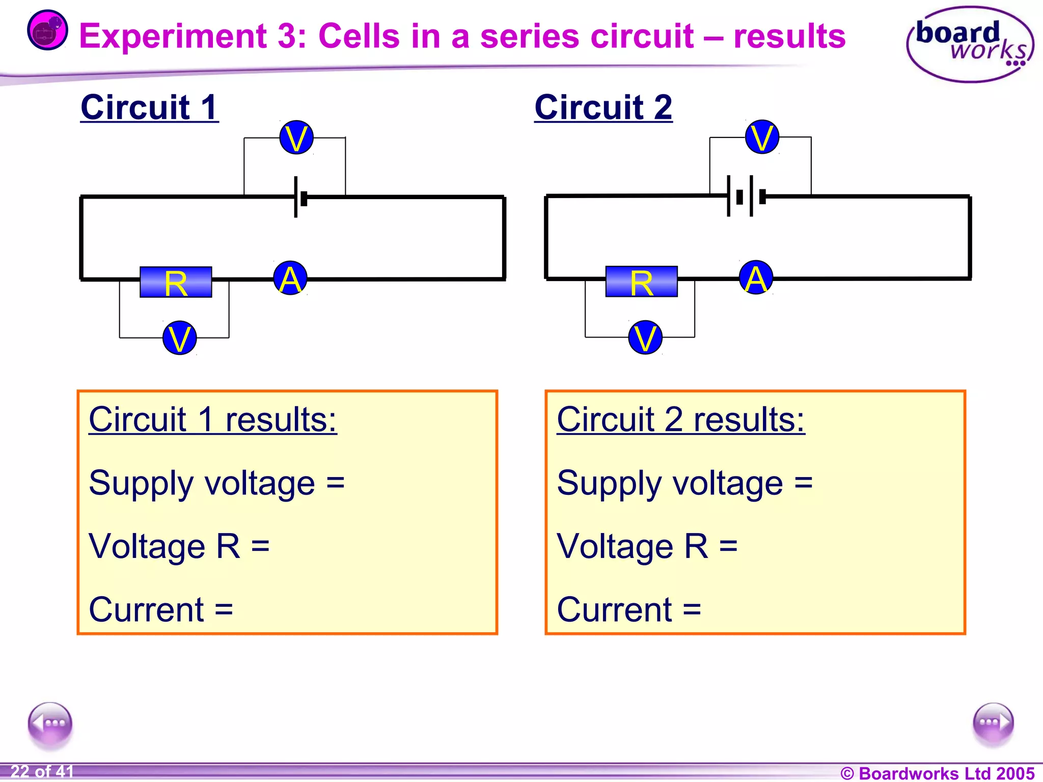 Experiment 3: Cells in a series circuit – results
Circuit 1

R

V

A

V

Circuit 2

R

V

A

V

Circuit 1 results:
Supply voltage =

Supply voltage =

Voltage R =

Voltage R =

Current =

1 of 20
22 of 41

Circuit 2 results:

Current =

© Boardworks Ltd 2004
2005

 