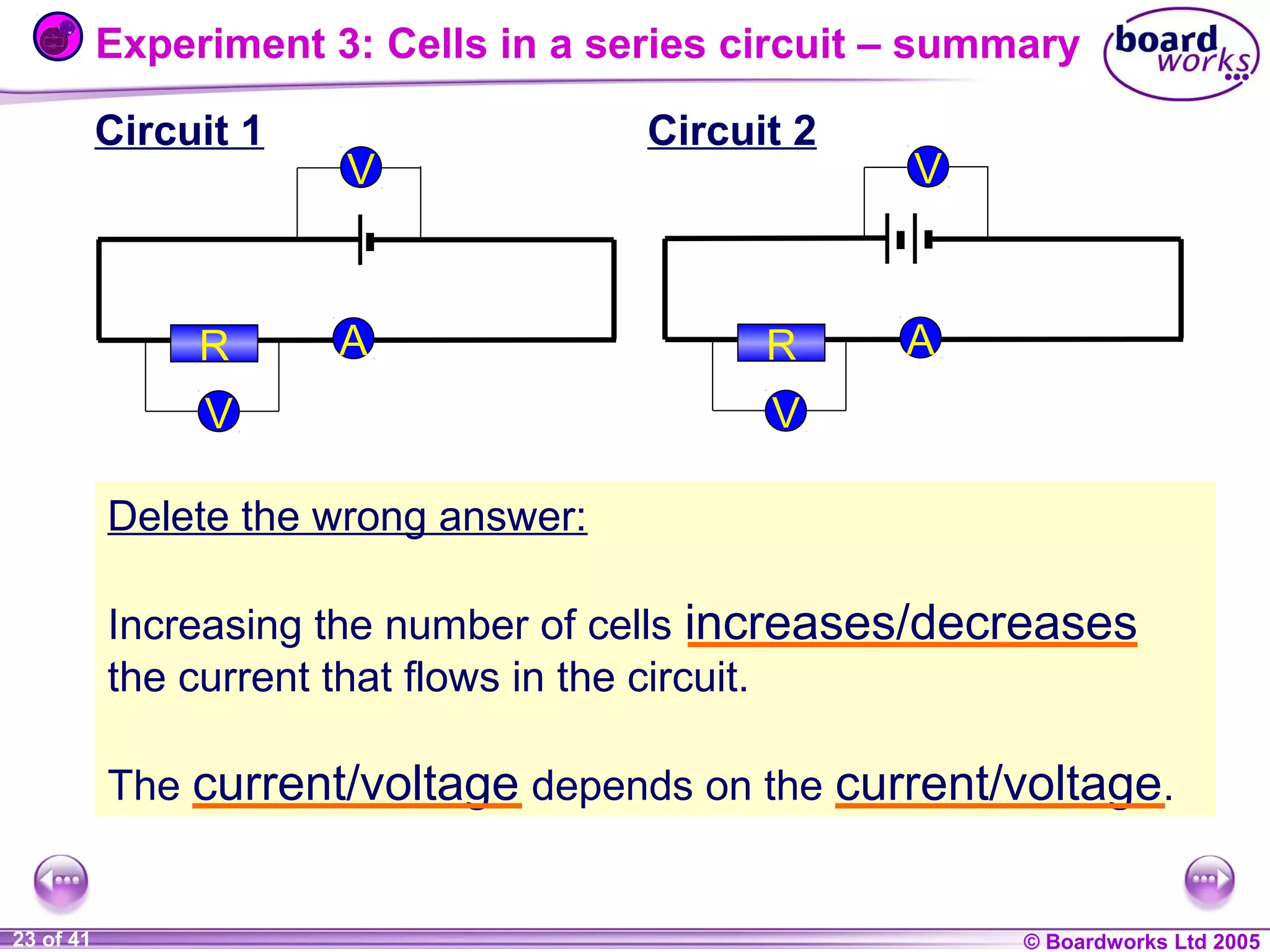 Experiment 3: Cells in a series circuit – summary
Circuit 1

R

V

A

V

Circuit 2

R

V

A

V

Delete the wrong answer:
Increasing the number of cells increases/decreases
the current that flows in the circuit.
The current/voltage depends on the current/voltage.

1 of 20
23 of 41

© Boardworks Ltd 2004
2005

 