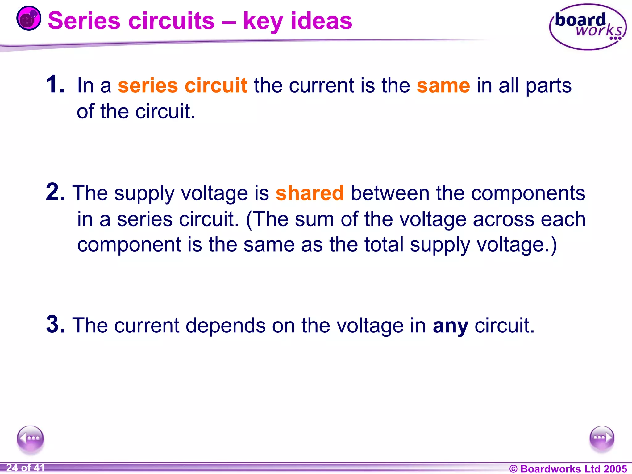 Series circuits – key ideas
1. In a series circuit the current is the same in all parts
of the circuit.

2. The supply voltage is shared between the components
in a series circuit. (The sum of the voltage across each
component is the same as the total supply voltage.)

3. The current depends on the voltage in any circuit.

1 of 20
24 of 41

© Boardworks Ltd 2004
2005

 
