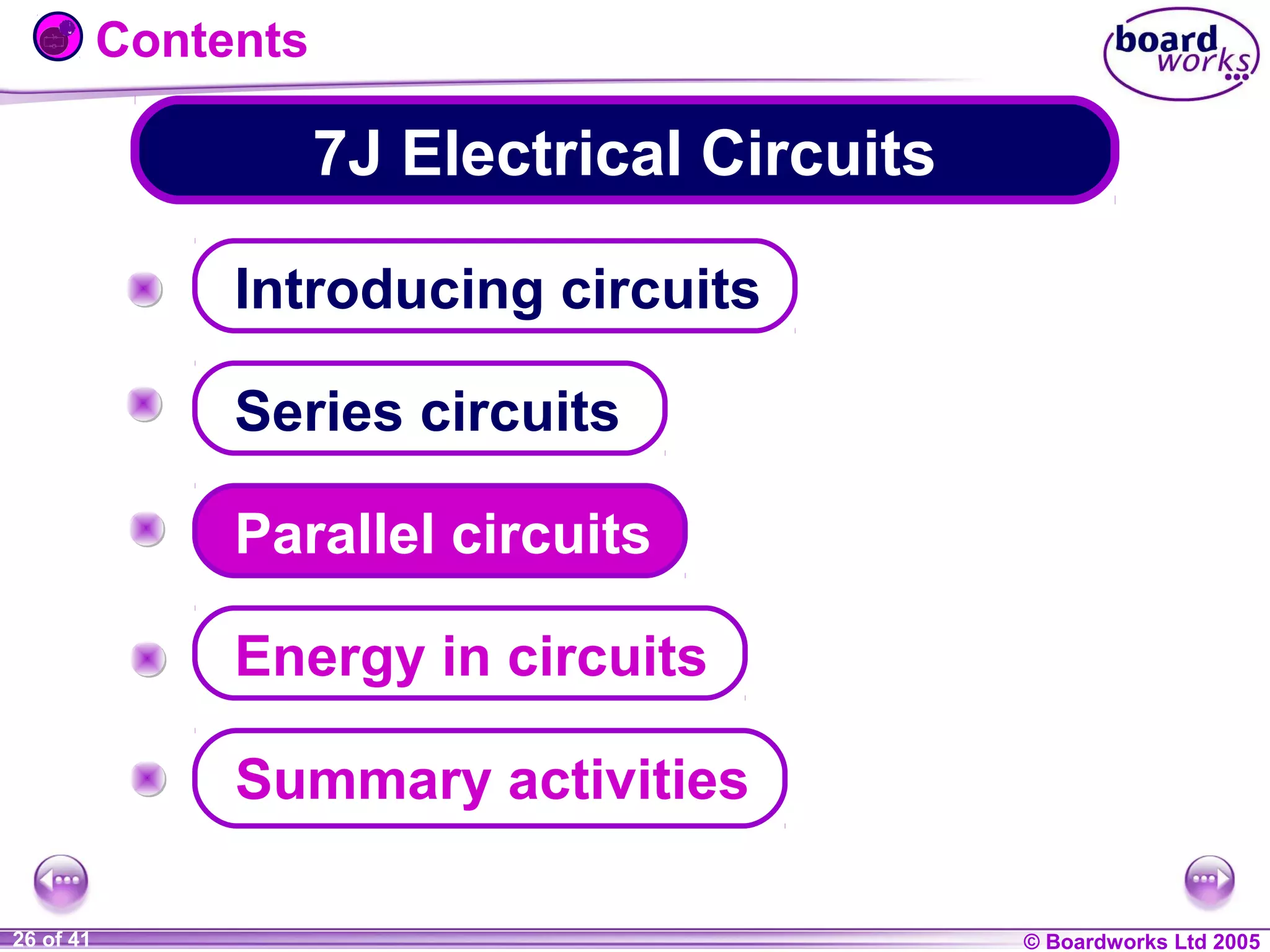 Contents

7J Electrical Circuits
Introducing circuits
Series circuits
Parallel circuits
Energy in circuits
Summary activities
1 of 20
26 of 41

© Boardworks Ltd 2004
2005

 