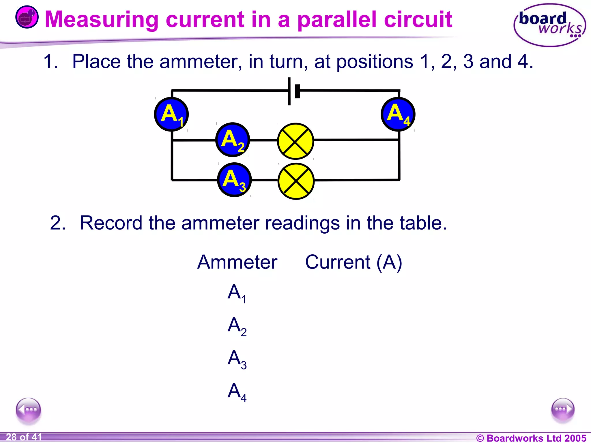 Measuring current in a parallel circuit
1. Place the ammeter, in turn, at positions 1, 2, 3 and 4.

A1

A2

A4

A3
2. Record the ammeter readings in the table.
Ammeter

Current (A)

A1
A2
A3
A4
1 of 20
28 of 41

© Boardworks Ltd 2004
2005

 