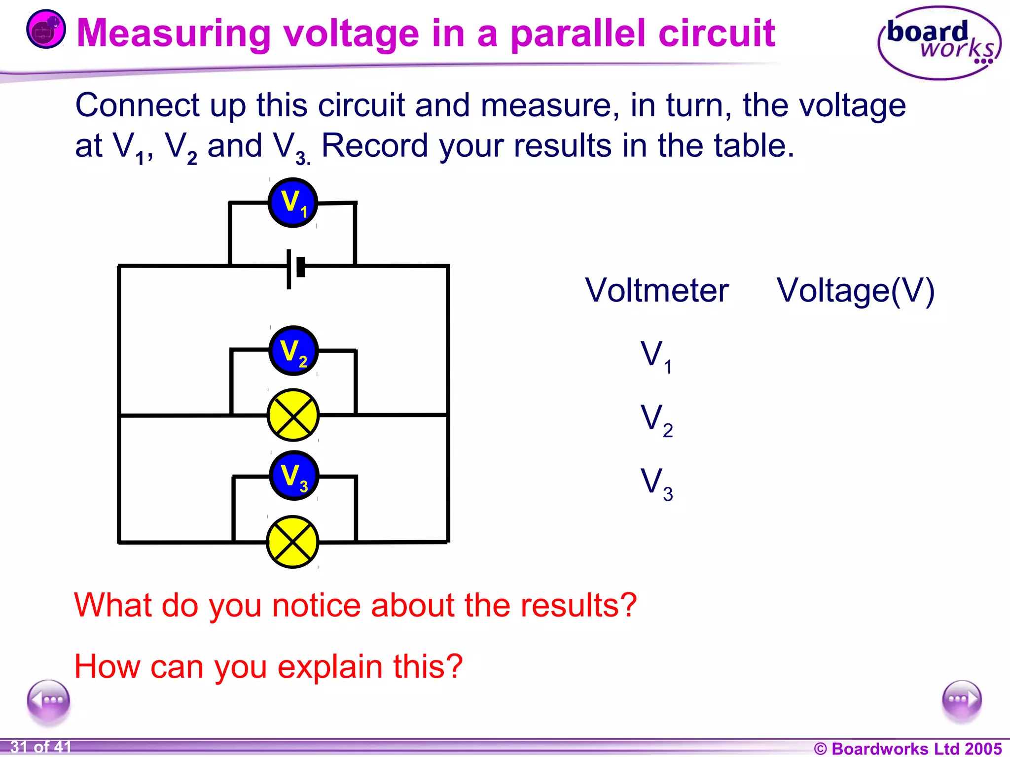 Measuring voltage in a parallel circuit
Connect up this circuit and measure, in turn, the voltage
at V1, V2 and V3. Record your results in the table.
V1

Voltmeter
V2

Voltage(V)

V1
V2

V3

V3

What do you notice about the results?
How can you explain this?
1 of 20
31 of 41

© Boardworks Ltd 2004
2005

 