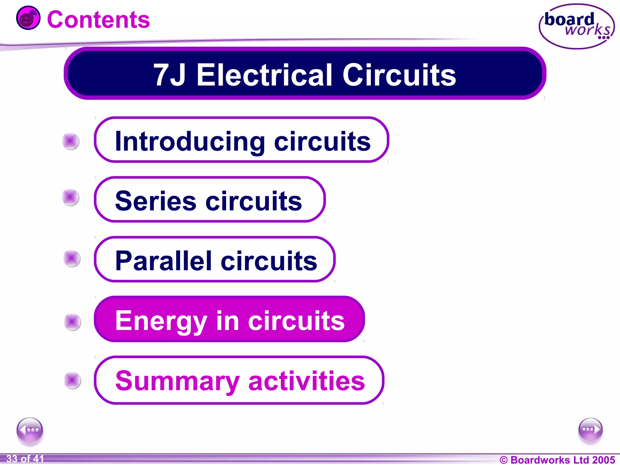 Contents

7J Electrical Circuits
Introducing circuits
Series circuits
Parallel circuits
Energy in circuits
Summary activities
1 of 20
33 of 41

© Boardworks Ltd 2004
2005

 