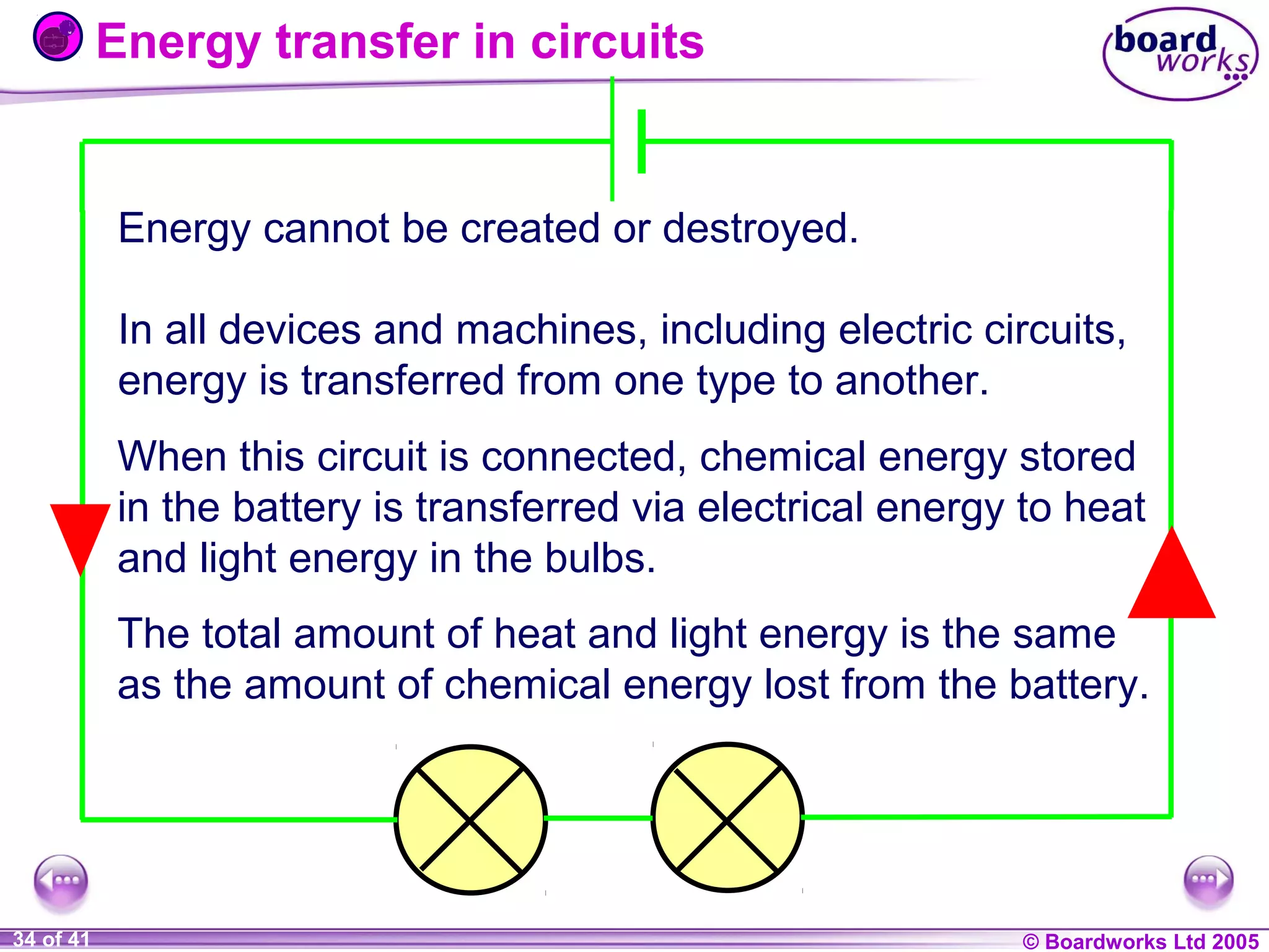 Energy transfer in circuits

Energy cannot be created or destroyed.
In all devices and machines, including electric circuits,
energy is transferred from one type to another.
When this circuit is connected, chemical energy stored
in the battery is transferred via electrical energy to heat
and light energy in the bulbs.
The total amount of heat and light energy is the same
as the amount of chemical energy lost from the battery.

1 of 20
34 of 41

© Boardworks Ltd 2004
2005

 