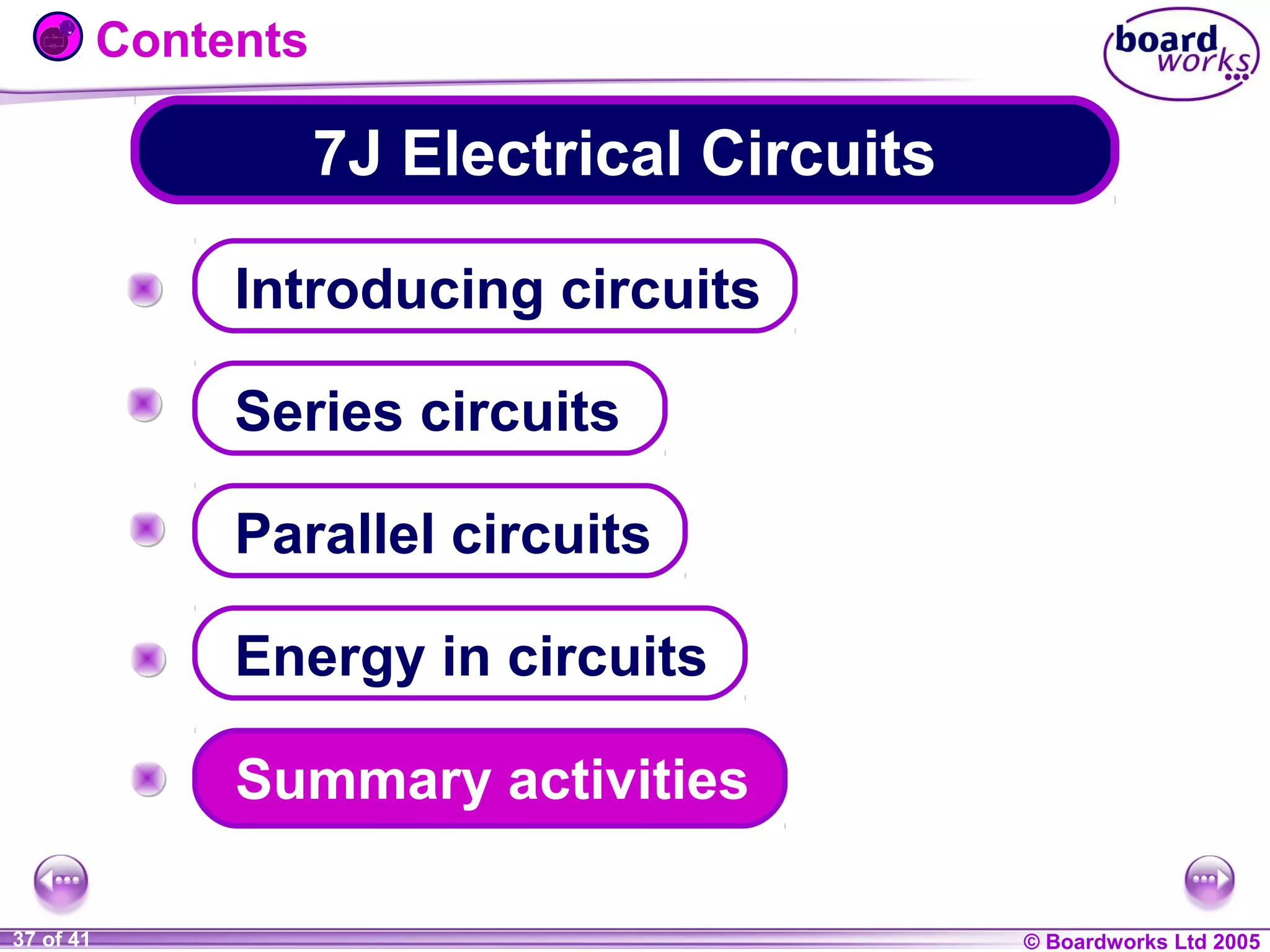 Contents

7J Electrical Circuits
Introducing circuits
Series circuits
Parallel circuits
Energy in circuits
Summary activities
1 of 20
37 of 41

© Boardworks Ltd 2004
2005

 
