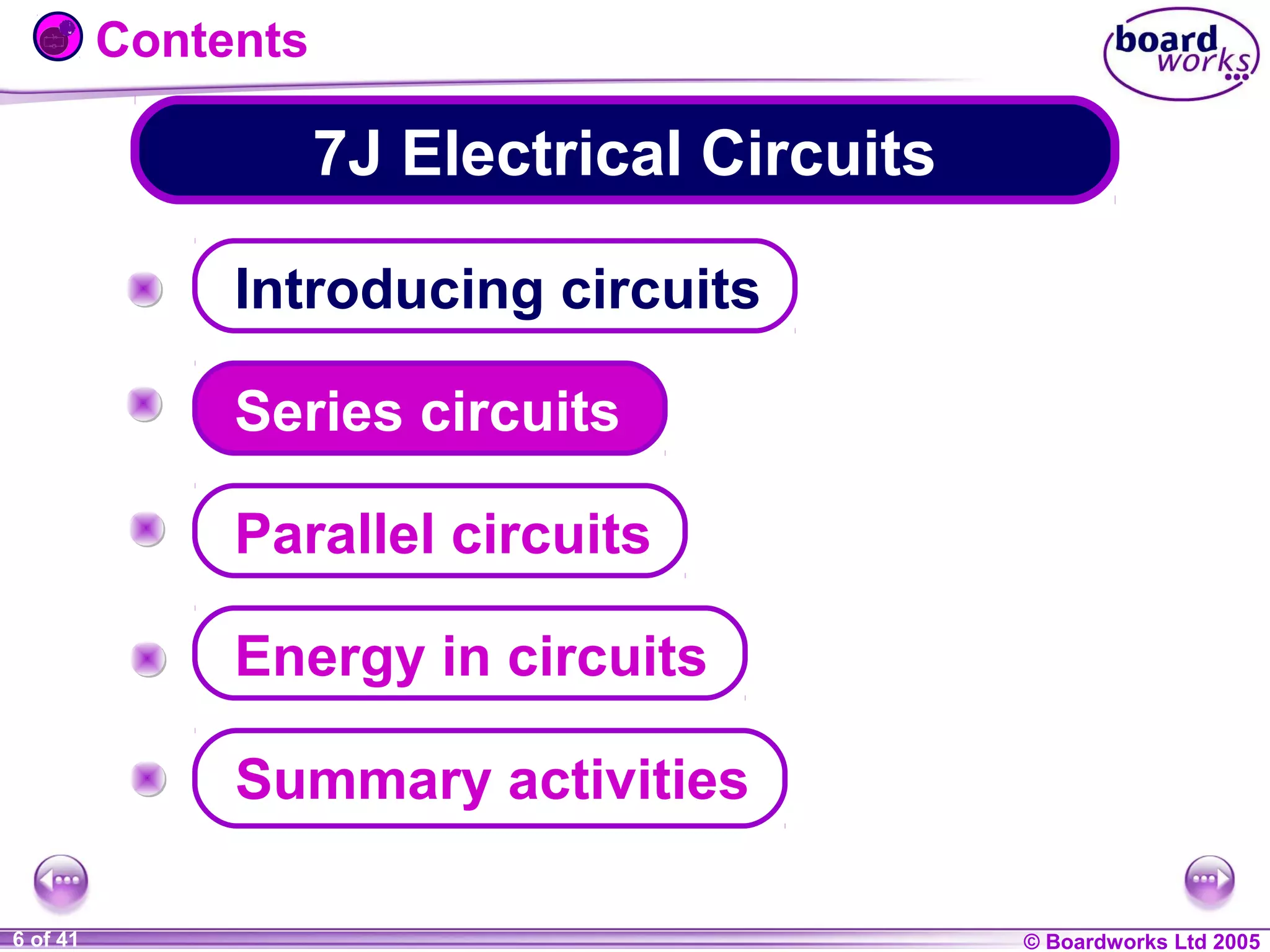 Contents

7J Electrical Circuits
Introducing circuits
Series circuits
Parallel circuits
Energy in circuits
Summary activities
1 of 41
20
6

© Boardworks Ltd 2004
2005

 