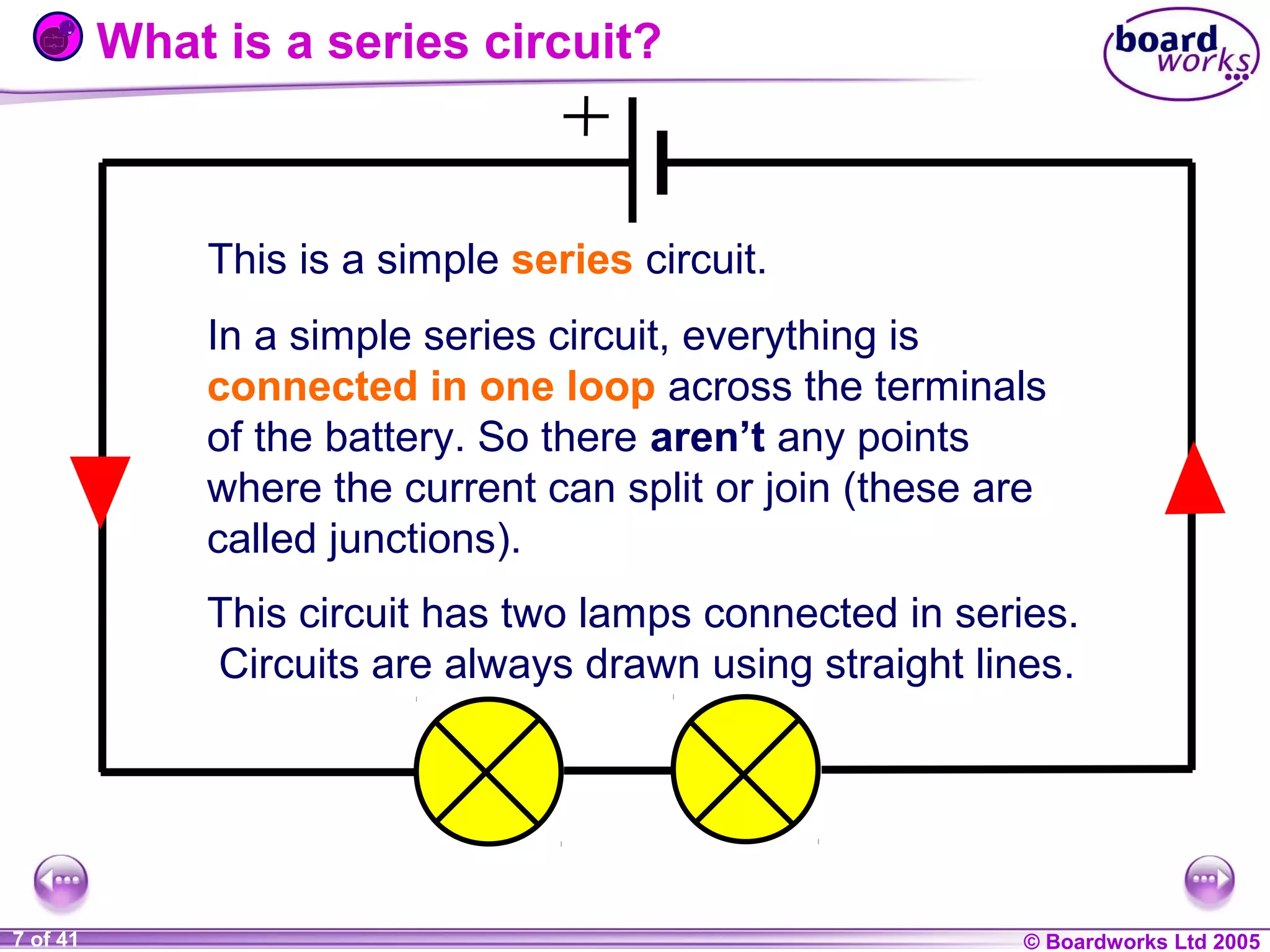 What is a series circuit?

This is a simple series circuit.
In a simple series circuit, everything is
connected in one loop across the terminals
of the battery. So there aren’t any points
where the current can split or join (these are
called junctions).
This circuit has two lamps connected in series.
Circuits are always drawn using straight lines.

1 of 41
20
7

© Boardworks Ltd 2004
2005

 