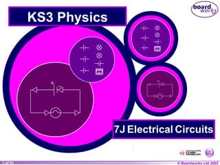 KS3 Physics

7J Electrical Circuits
1 of 41
20

© Boardworks Ltd 2004
2005

 