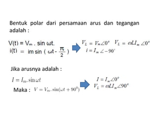 Jika arusnya adalah :
Maka :
Bentuk polar dari persamaan arus dan tegangan
adalah :
 
