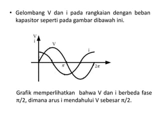 • Gelombang V dan i pada rangkaian dengan beban
kapasitor seperti pada gambar dibawah ini.
Grafik memperlihatkan bahwa V dan i berbeda fase
π/2, dimana arus i mendahului V sebesar π/2.
 