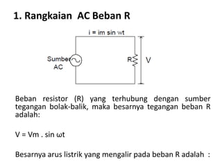 1. Rangkaian AC Beban R
Beban resistor (R) yang terhubung dengan sumber
tegangan bolak-balik, maka besarnya tegangan beban R
adalah:
V = Vm . sin ωt
Besarnya arus listrik yang mengalir pada beban R adalah :
 