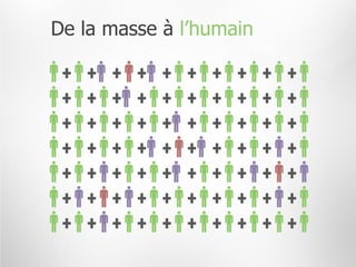 De la masse à l’humain
 