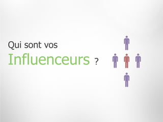 Qui sont vos
Influenceurs   ?
 