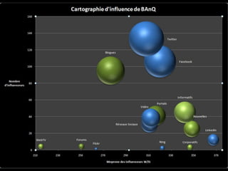 40




     © confidentiel / w.illi.am/ 27 mai 2010
 