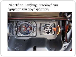 Νέα Τάπα Βενζίνης: Υποδοχή για
γρήγορη και αργή φόρτιση
 
