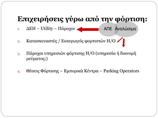 Επιχειρήσεις γύρω από την φόρτιση:
1. ∆ΕΗ – Utility – Πάροχοι
2. Κατασκευαστές / Εισαγωγείς φορτιστών H/O
3. Πάροχοι υπηρεσιών φόρτισης H/O (υπηρεσία ή διανοµή
ρεύματος;)
4. Θέσεις Φόρτισης – Εμπορικά Κέντρα – Parking Operators
ΑΠΕ Αναλώσιμα
 
