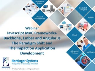 Webinar
Javascript MVC Frameworks-
Backbone, Ember and Angular Js
The Paradigm Shift and
The Impact on Application
Development
 