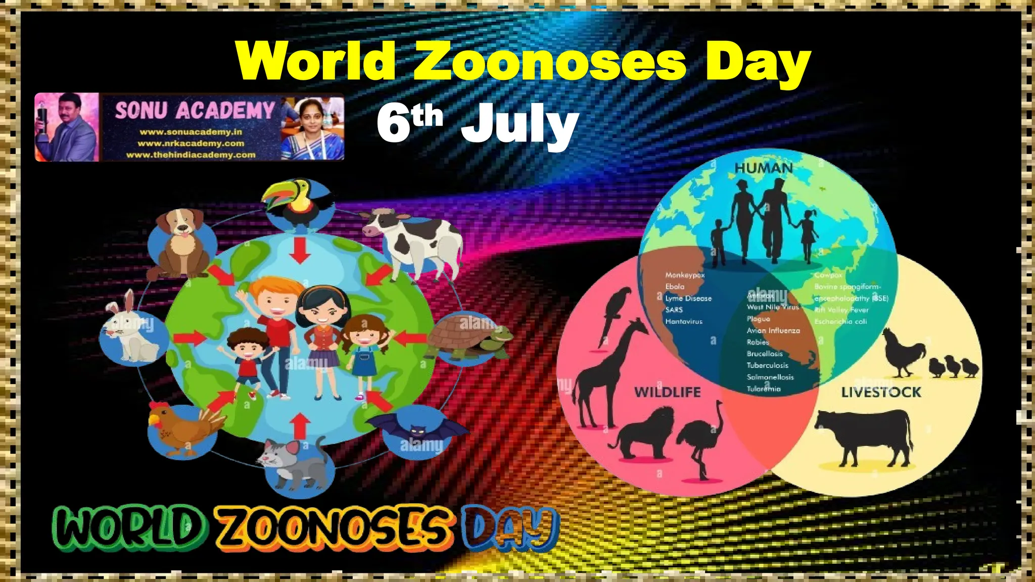 World Zoonoses Day
6th
July
 