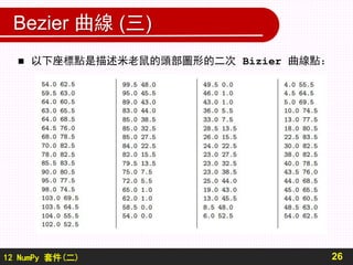 12 NumPy 套件(二)
Bezier 曲線 (三)
26
 以下座標點是描述米老鼠的頭部圖形的二次 Bizier 曲線點：
 