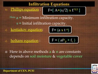 b) Phillips equation :
Here a = Minimum infiltration capacity.
s = Initial infiltration capacity.
c) kostiakov equation:
c) holtans equation :
 Here in above methods a & n are constants
depends on soil moisture & vegetable cover
F=[ A+(s/2) x t-0.5 ]
F= (a x t n)
F = ( afn
p + fc )
Infiltration Equations
Department of CEN, PCIU
 
